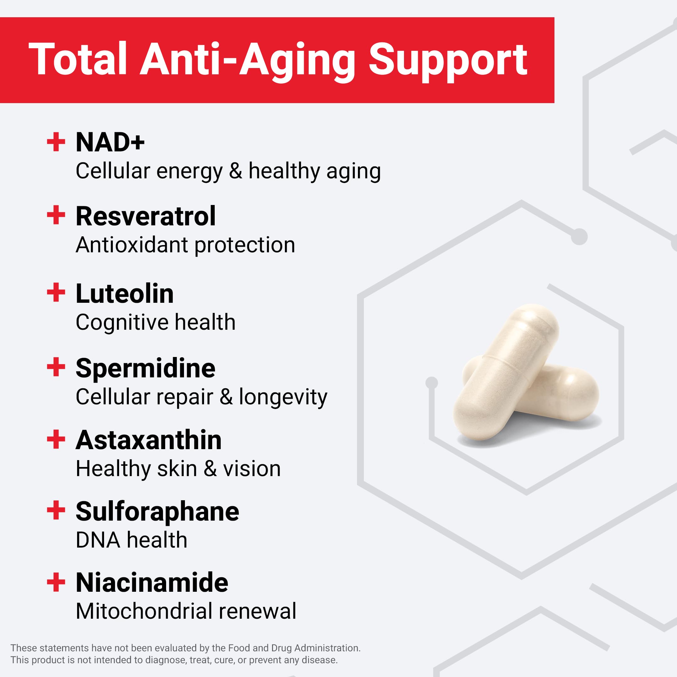 FORCE FACTOR NAD+ (NMN or Nicotinamide Riboside Alternative) with Resveratrol, Astaxanthin, Spermidine & Luteolin Complex, NAD to Support Cellular Health & Healthy Aging, 60 Capsules Force Factor buy supplements canada
