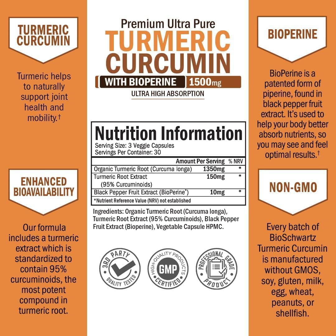 Turmeric Curcumin with Black Pepper Extract 1500mg - High Absorption BioSchwartz buy supplements canada