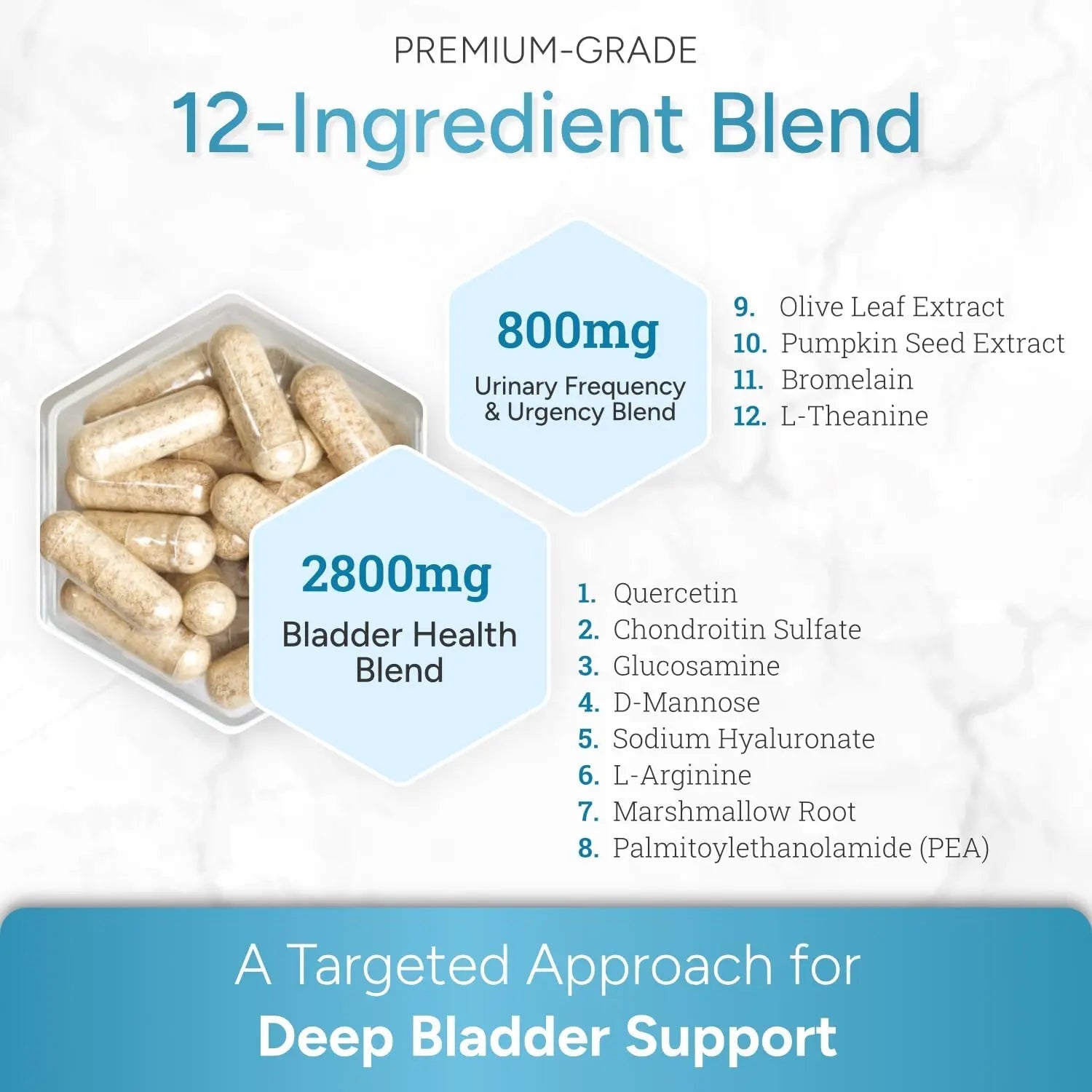 CystoMend Bladder & Pelvic Discomfort Formula (High Potency) - Supports Less Flares & Urgency* - Premium Bladder Support for Women & Men - USA Manufactured & Third-Party Tested - 180 Capsules CystoMend buy supplements canada