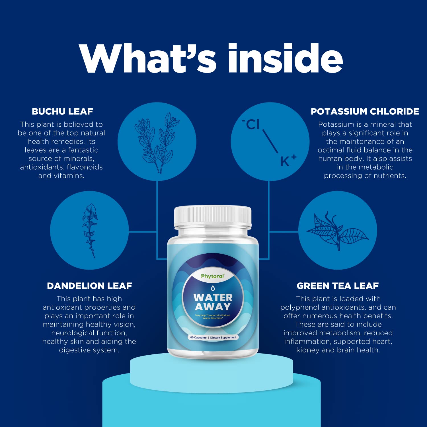 Diuretic Water Pills for Water Retention - Water Away Diuretic Pills for Bloating Relief Tevare buy supplements canada