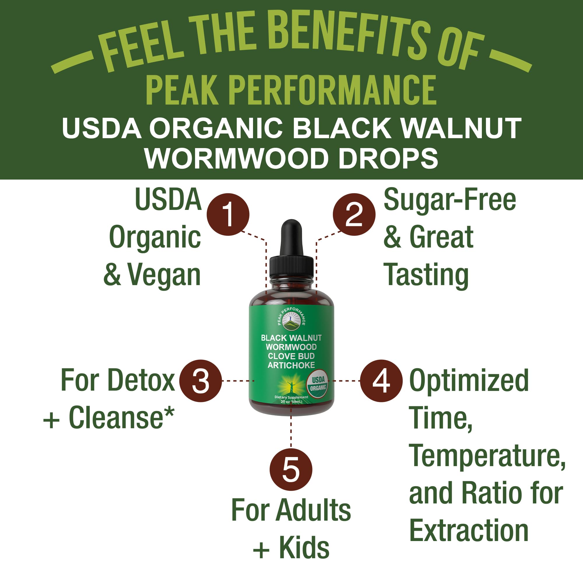 USDA Organic Wormwood Black Walnut Clove Drops Cleanse for Humans. Sugar Free Supplement for Intestinal Cleanse, Detox Support for Adults and Kids. with Artichoke and Clove Bud. Kosher, No GMOs Peak Performance buy supplements canada