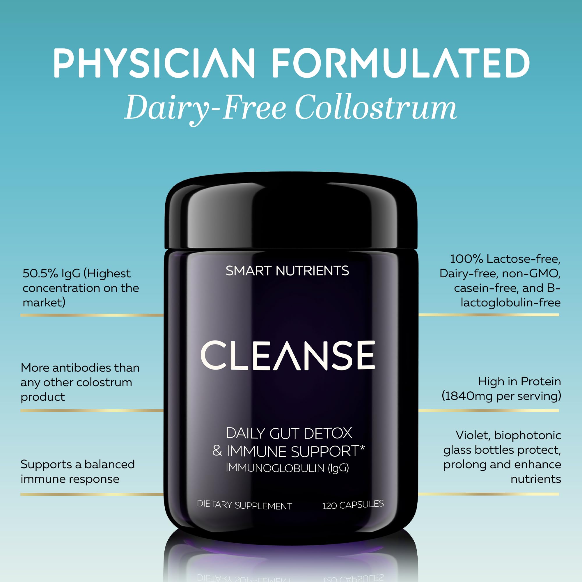 CLEANSE | IgG Dairy-Free Colostrum | 50.5% IgG Potent Concentrated Immune Support | Daily Gut Health Detox, Energy, Prebiotics, Digestive Support | 120 Capsules | 30 Day Supply, 1-Pack Smart Nutrients buy supplements canada
