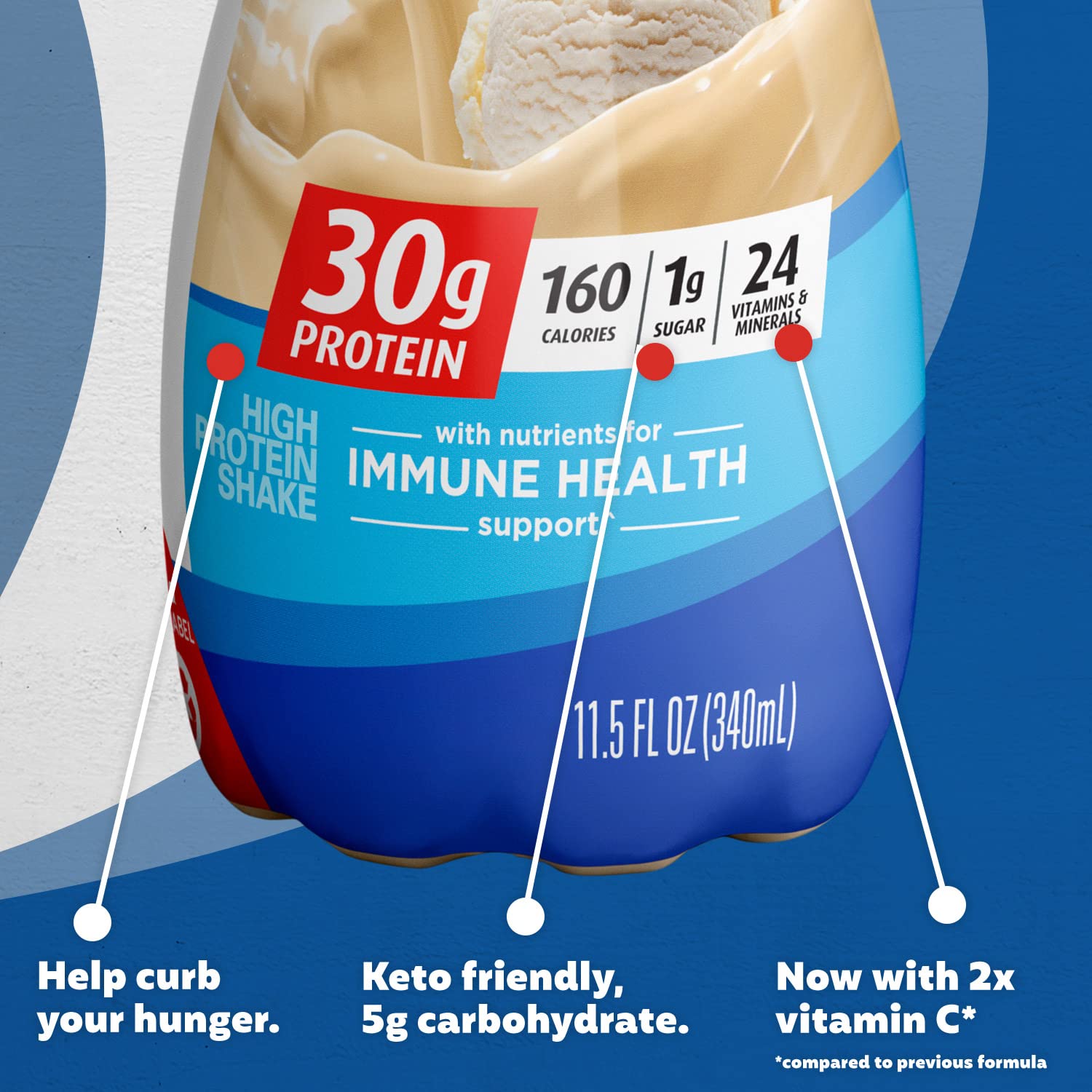 Premier Protein Shake Bottle, Vanilla, Liquid, Powder, keto, 30g Protein, 1g Sugar Premier Protein buy supplements canada