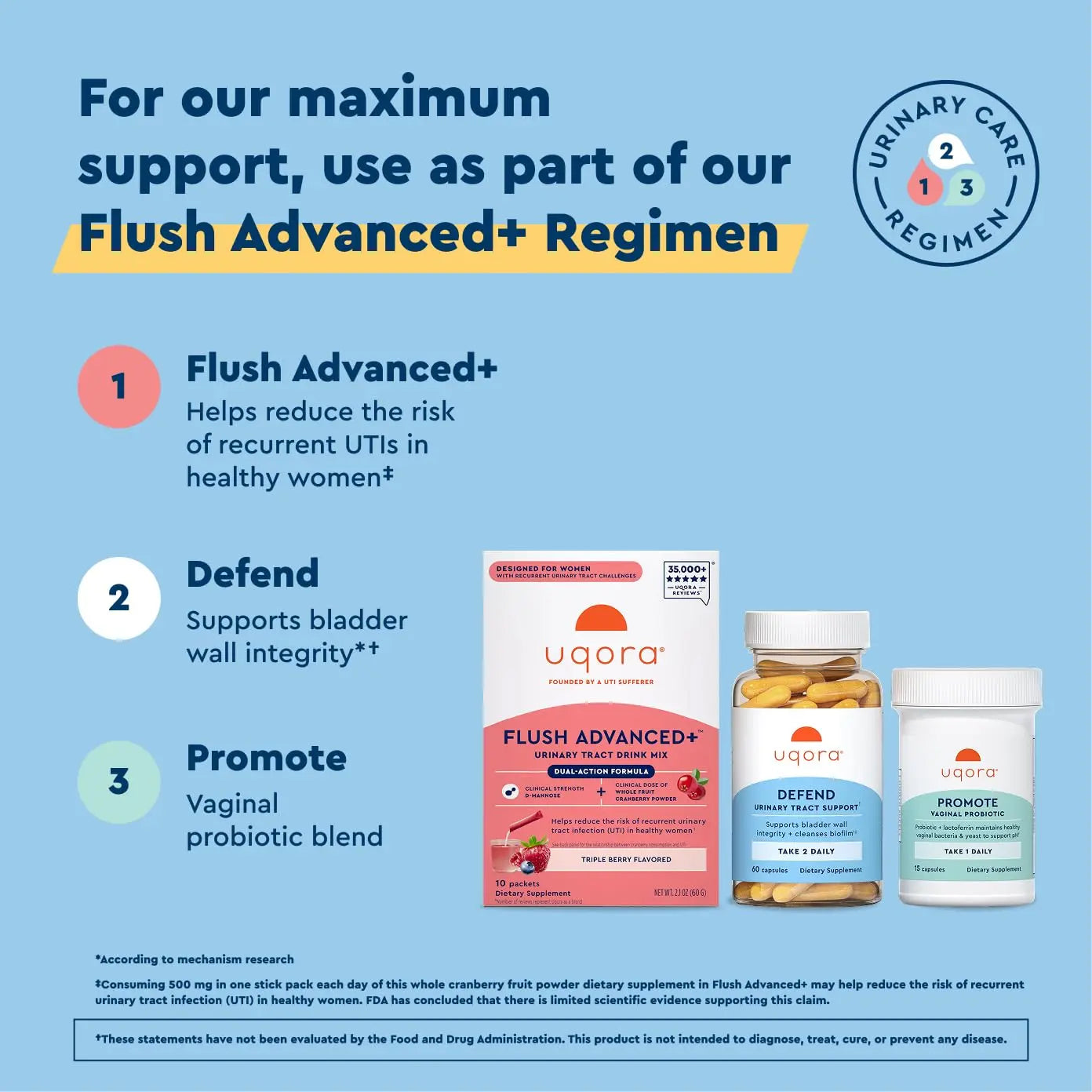 Uqora Defend - Urinary Tract Health Supplement - Support Bladder Health & Cleanse Biofilm* with D-Mannose, Green Tea Extract, Turmeric Extract & More - Gluten-Free - 60 Capsules (30-Day Supply) Uqora buy supplements canada
