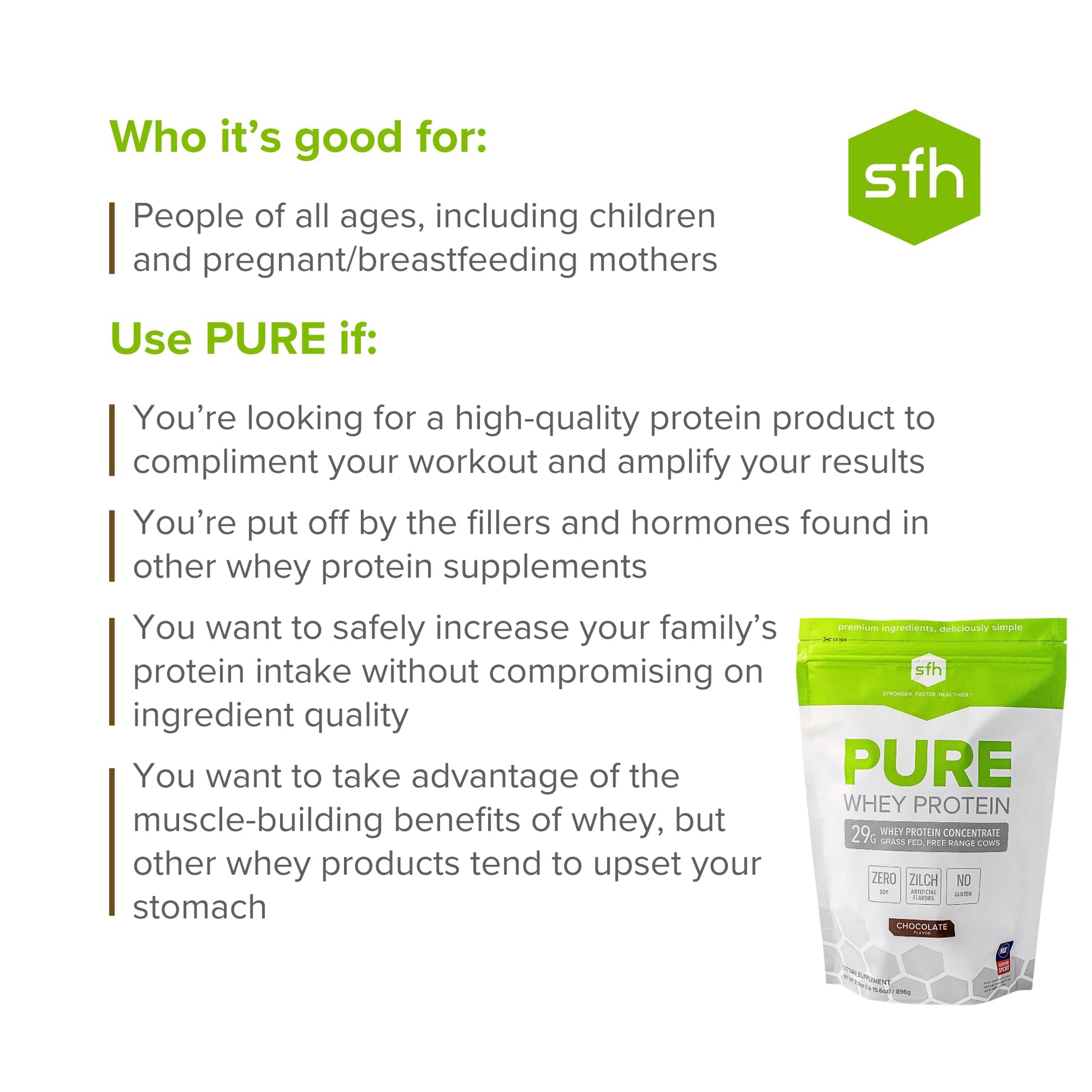 SFH Pure Whey Protein Powder (Chocolate) Best Tasting 100% Grass Fed Whey SFH buy supplements canada