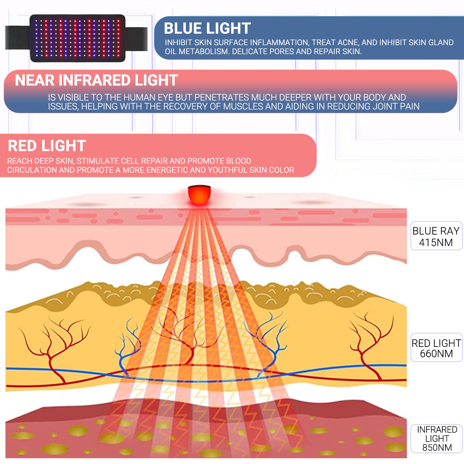 LPSAFP Red Light Therapy Belt for Body, Wearable Device with Blue, red and Near Infrared Light LPSAFP buy supplements canada