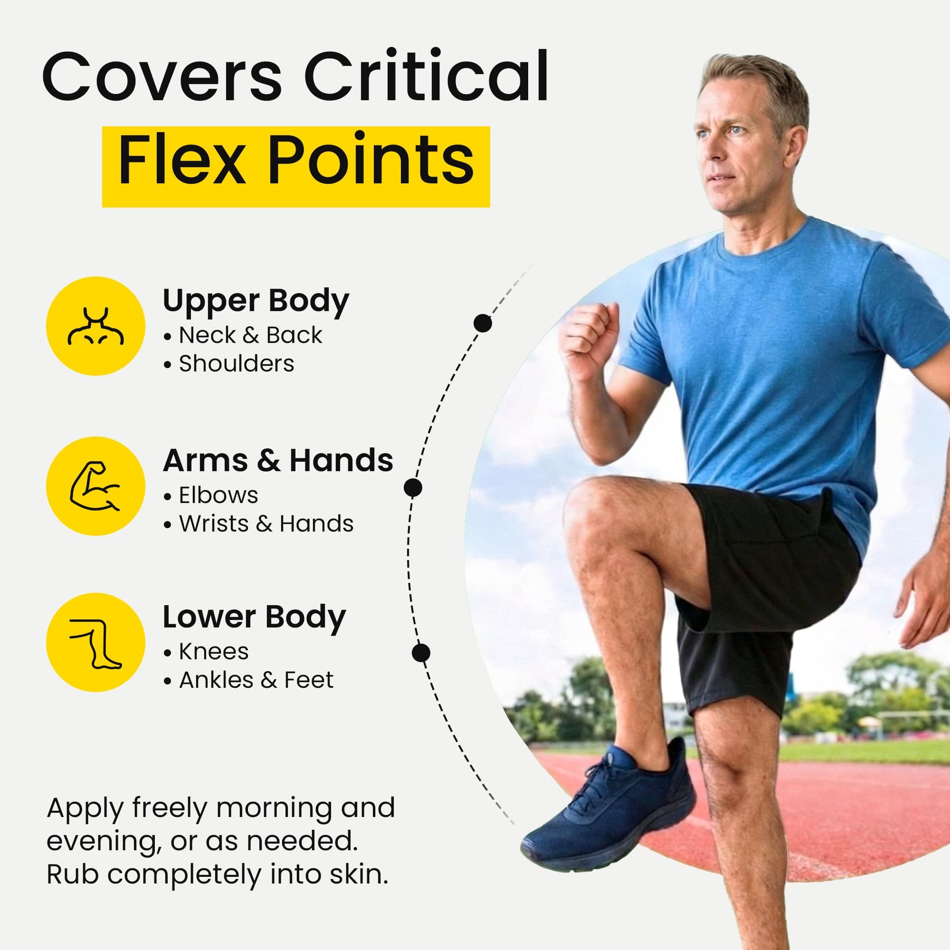 Flexcin Motion Lotion with CM8 - Joint & Muscle Therapy Cream for Back, Neck, Knee, Hand, Foot - Fast Absorbing with DMSO, Emu Oil, Aloe Vera - Non-Greasy 4oz Jar Flexcin buy supplements canada