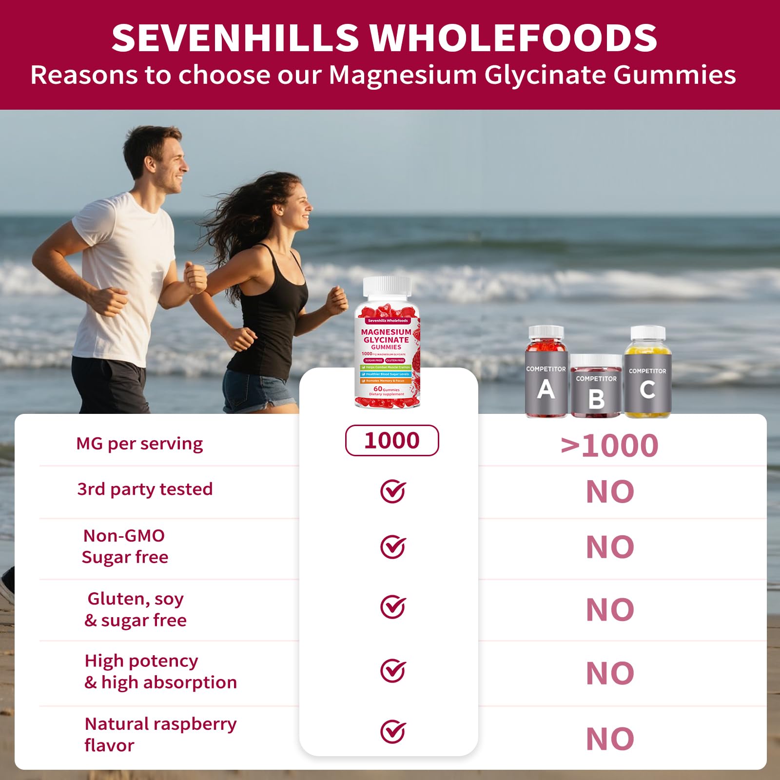 Magnesium Glycinate Gummies 1000mg - Sugar Free Magnesium Potassium Supplement for Relaxation, Calm, Stress Relief, and Sleep Support for Adults & Kids - 60 Raspberry Gummies Sevenhills Wholefoods buy supplements canada