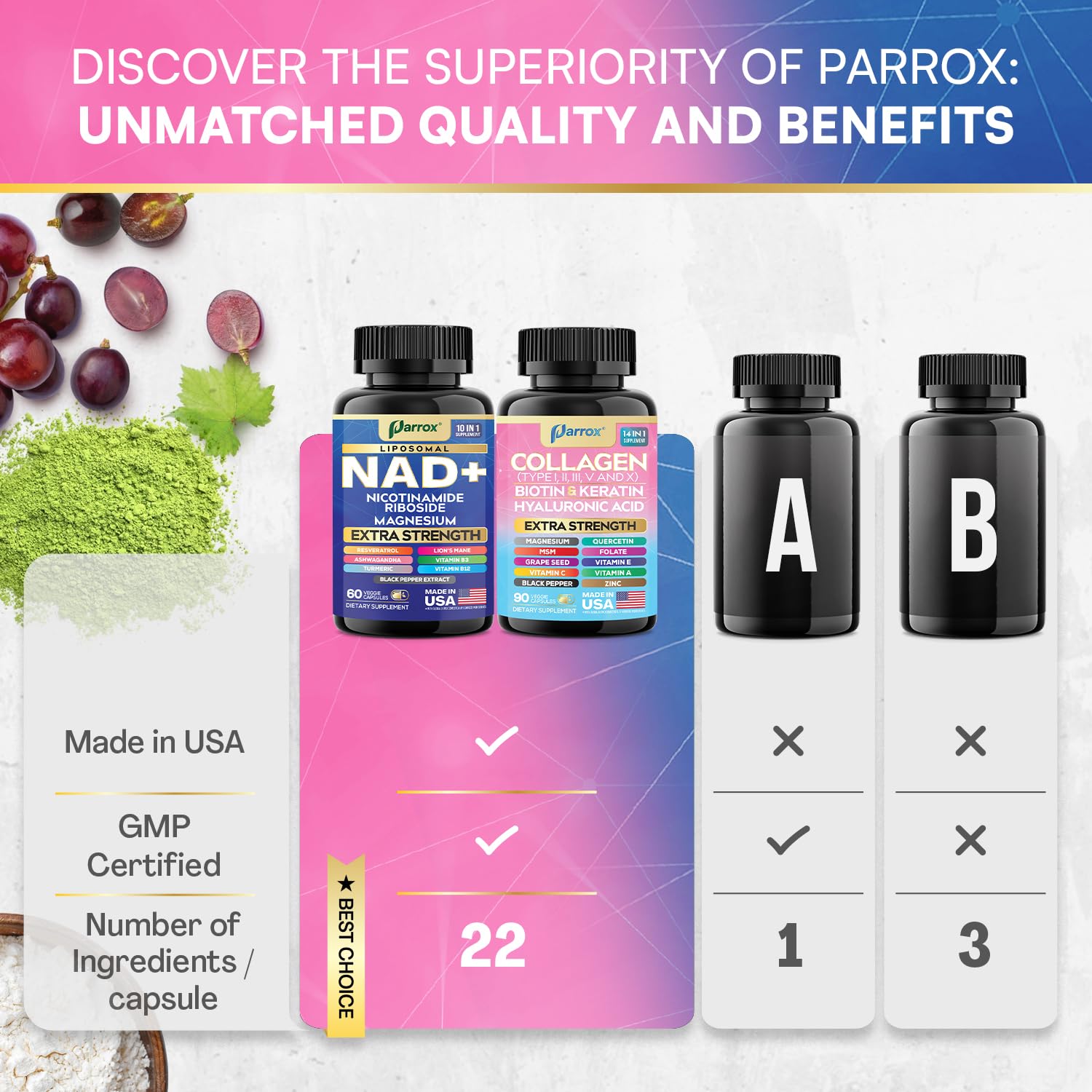 Parrox Forever Young Set with Liposomal NAD, Nicotinamide Riboside, Magnesium, Resveratrol, Lion's Mane, Collagen Peptides Types I, II, III, V and X, Biotin & Keratin, Hyaluronic Acid, Zinc, Quercetin Parrox buy supplements canada