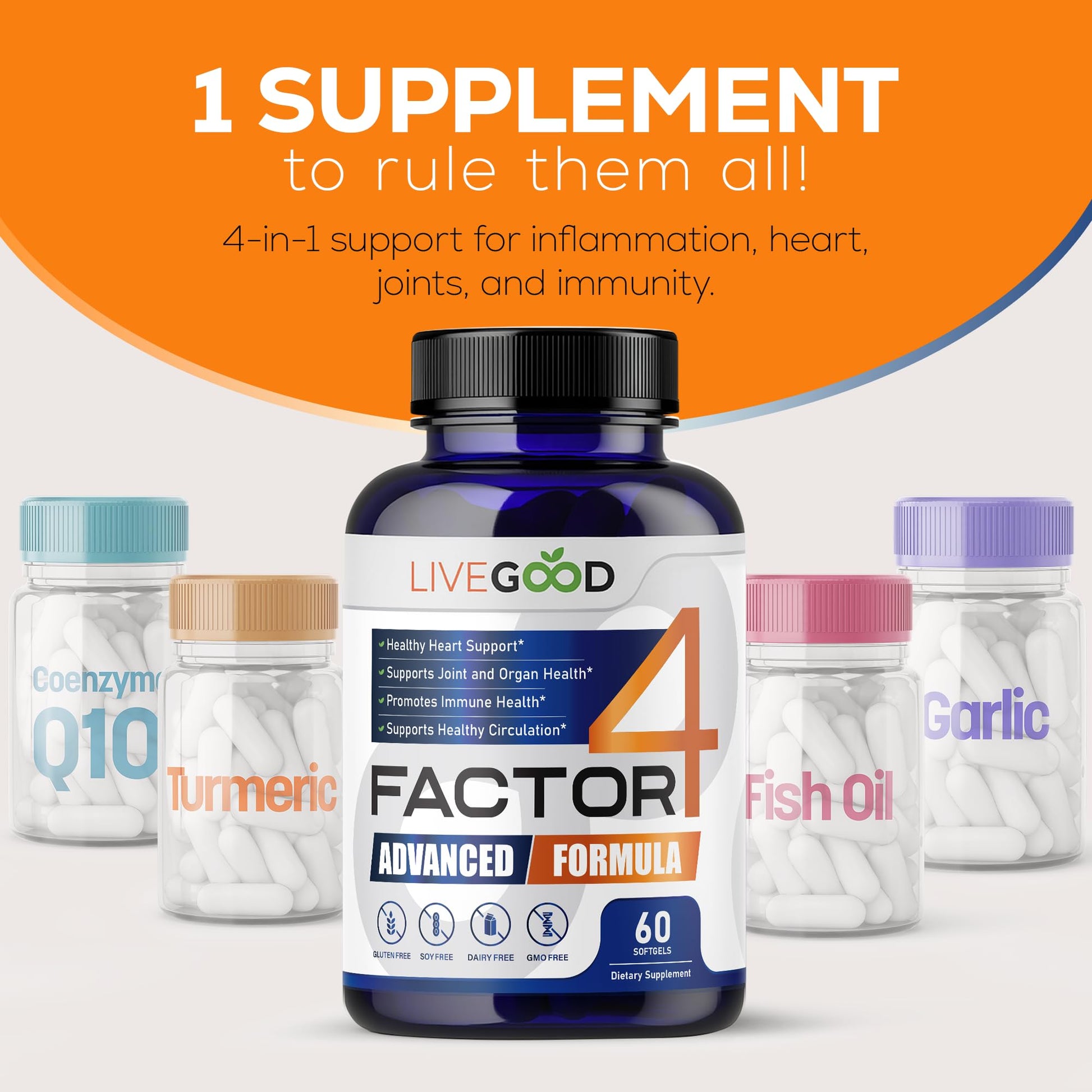 LIVEGOOD™ Factor 4, Omega 3 Fish Oil with EPA & DHA, CoQ10, and Turmeric, Advanced Q10 Coenzyme & CoQ10 Supplements, DHA Supplements for Heart, Joint & Immune Support, Made in USA, 60 Count, LIVEGOOD buy supplements canada