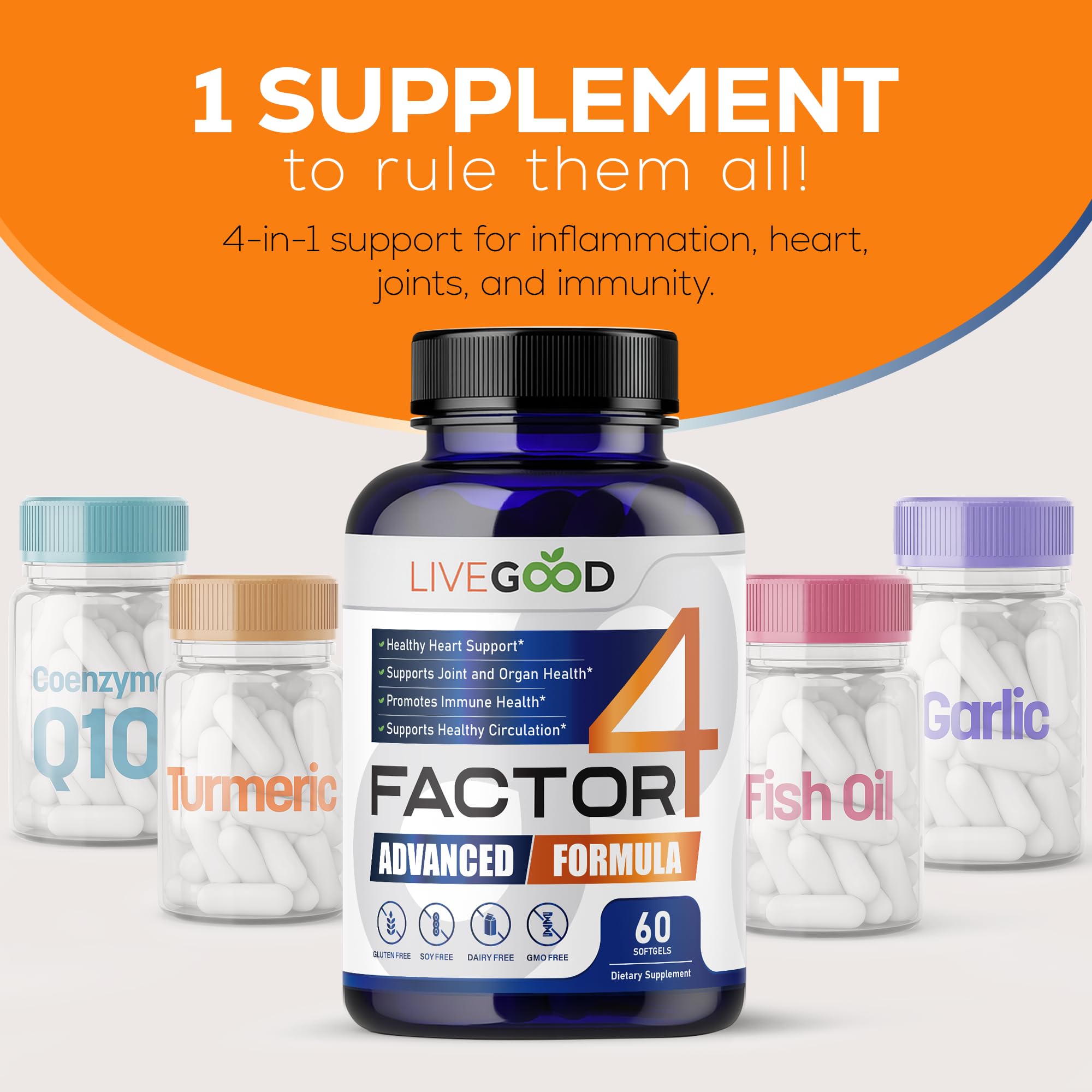 LIVEGOOD™ Factor 4, Omega 3 Fish Oil with EPA & DHA, CoQ10, and Turmeric, Advanced Q10 Coenzyme & CoQ10 Supplements, DHA Supplements for Heart, Joint & Immune Support, Made in USA, 60 Count, LIVEGOOD buy supplements canada
