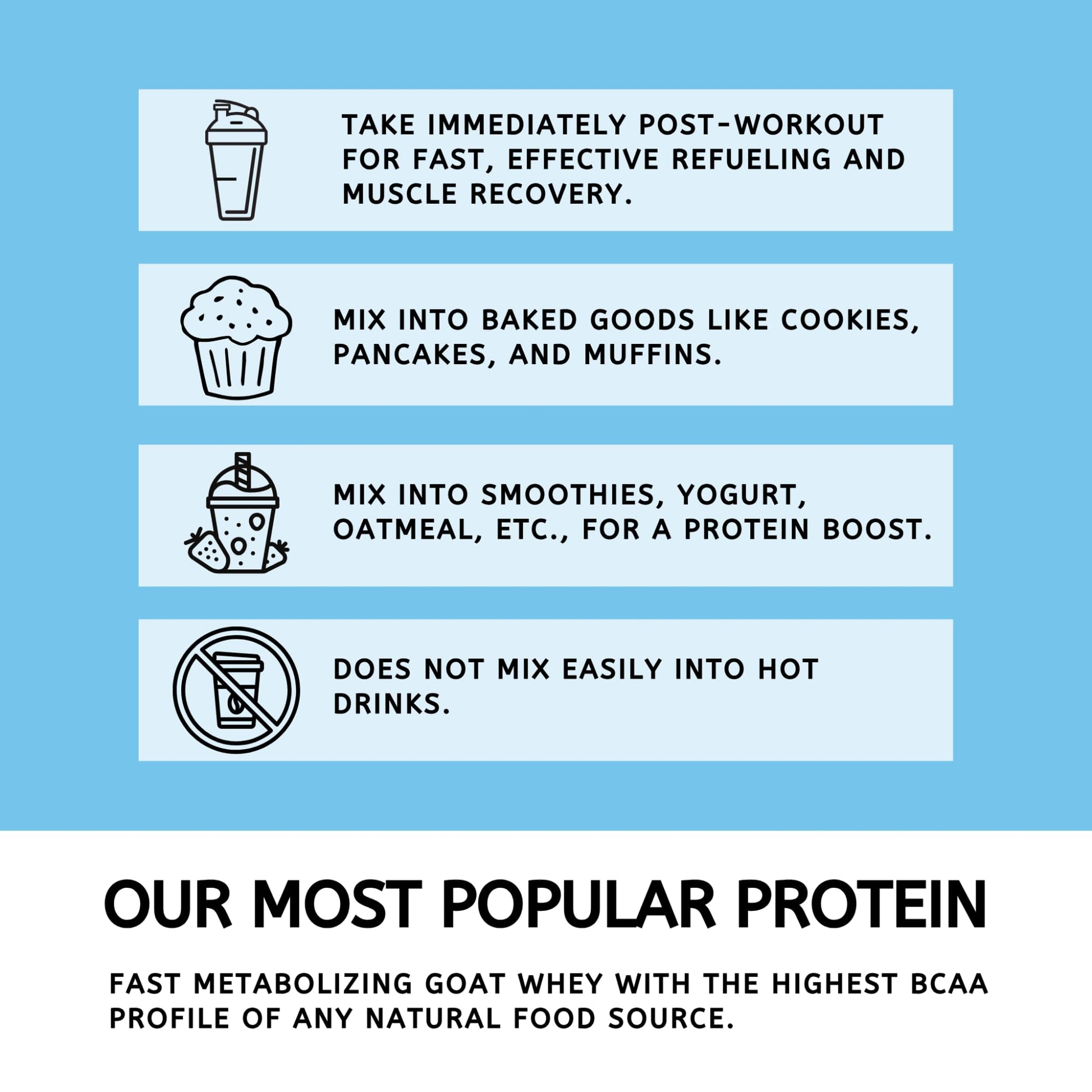 Mt. Capra Clean Whey Protein | Grass-Fed Undenatured Goat Whey Protein Powder | 24 g Protein Per Serving, All Natural, Non-GMO, High in Branch Chain Amino Acids | Unsweetened | 15 Servings - 16 oz MT. CAPRA SINCE 1928 buy supplements canada