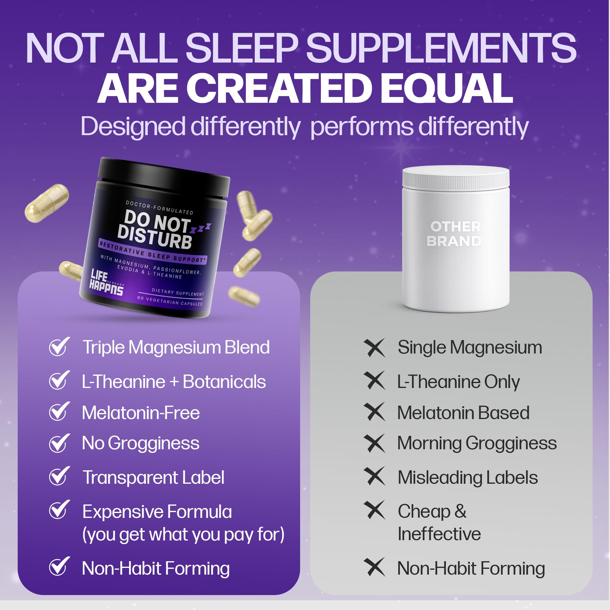 Doctor Formulated Triple Magnesium for Sleep, Calm & Relaxation with Chelated Magnesium Glycinate, L-Theanine, Passionflower & Evodia – Non-Habit, No Melatonin Magnesium Sleep Aid Support Supplement LIFE HAPPNS BE READY buy supplements canada