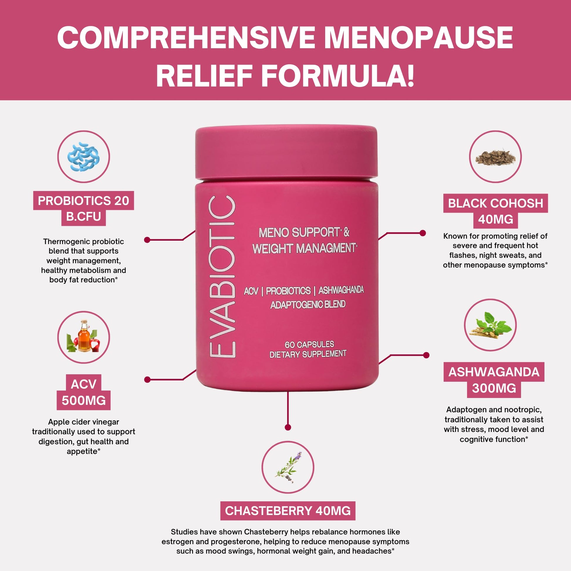 Complete Menopause Vitamins - Ashwaghanda, Probiotics, ACV for Weight Management, Hot Flashes, Night Sweats, Bloat, Hormone Balance - Vegan 60 Caps Menopause Supplements for Women Non-GMO EVABIOTIC buy supplements canada