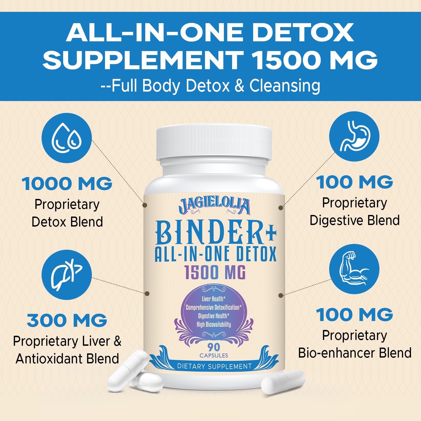 All-In-One Detox Binder Supplement 1500 MG - High Bioavailability, Liver Gut Detox Cleanse Jagielolia buy supplements canada