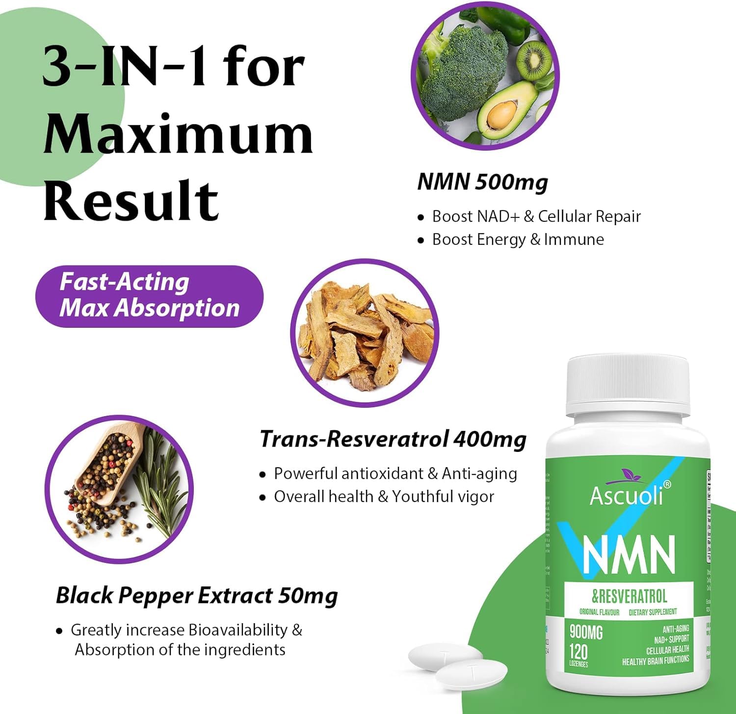 Sublingual NMN 500mg + Trans-Resveratrol 400mg, 3-in-1 Advanced Formula 99% Pure NMN Resveratrol Supplement for Boost* NAD, Cell, Immune, Energy & Muscle, Anti-Aging, 120 Lozenges, 120-Day Supply Ascuoli buy supplements canada