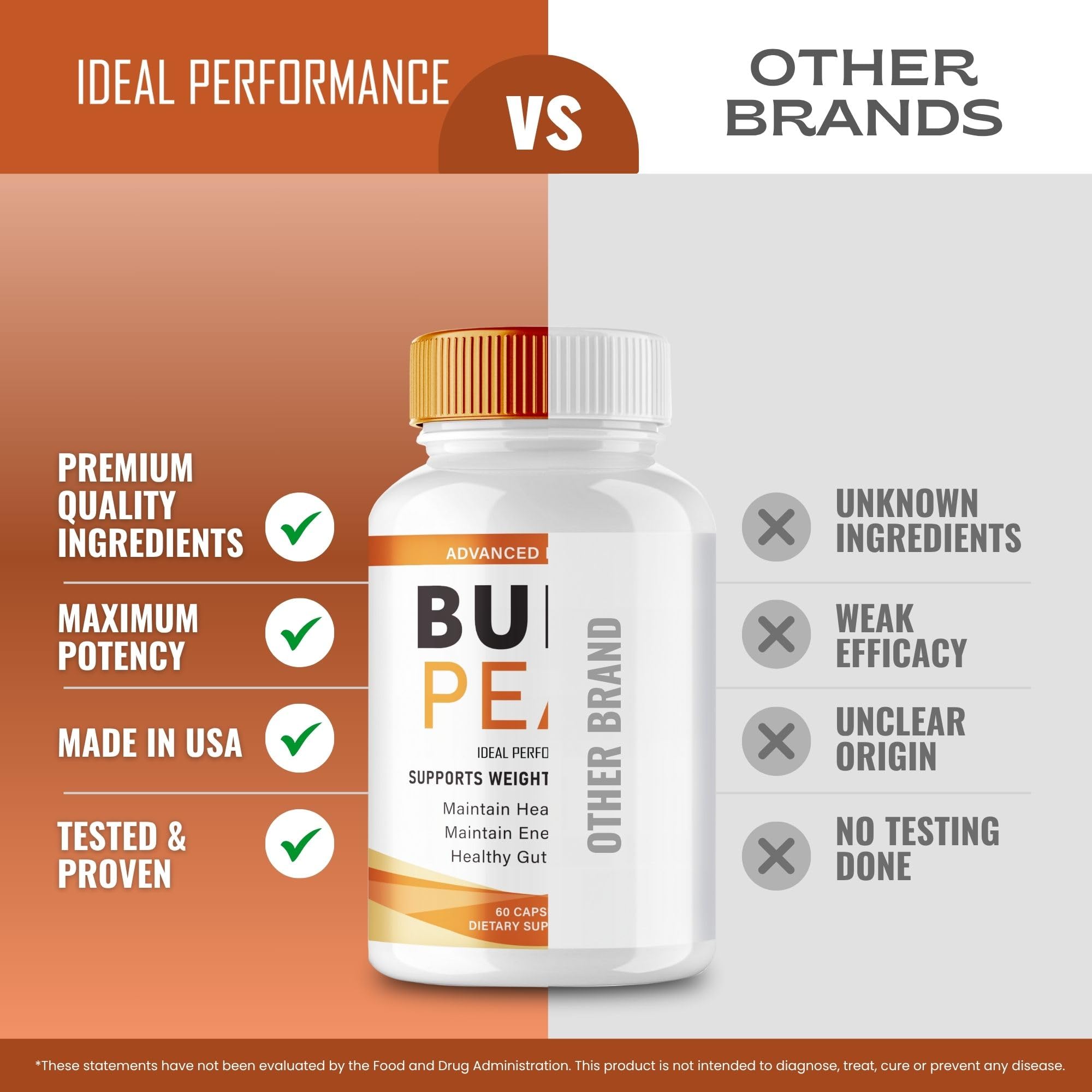 Burn Peak Capsules, Official BurnPeak Supplement Pills - Maximum Strength, All Natural Keto Capsule to Sustain Active Lifestyle & Fitness Goals, Overall Health Burn Peak Reviews (5 Pack) IDEAL PERFORMANCE buy supplements canada