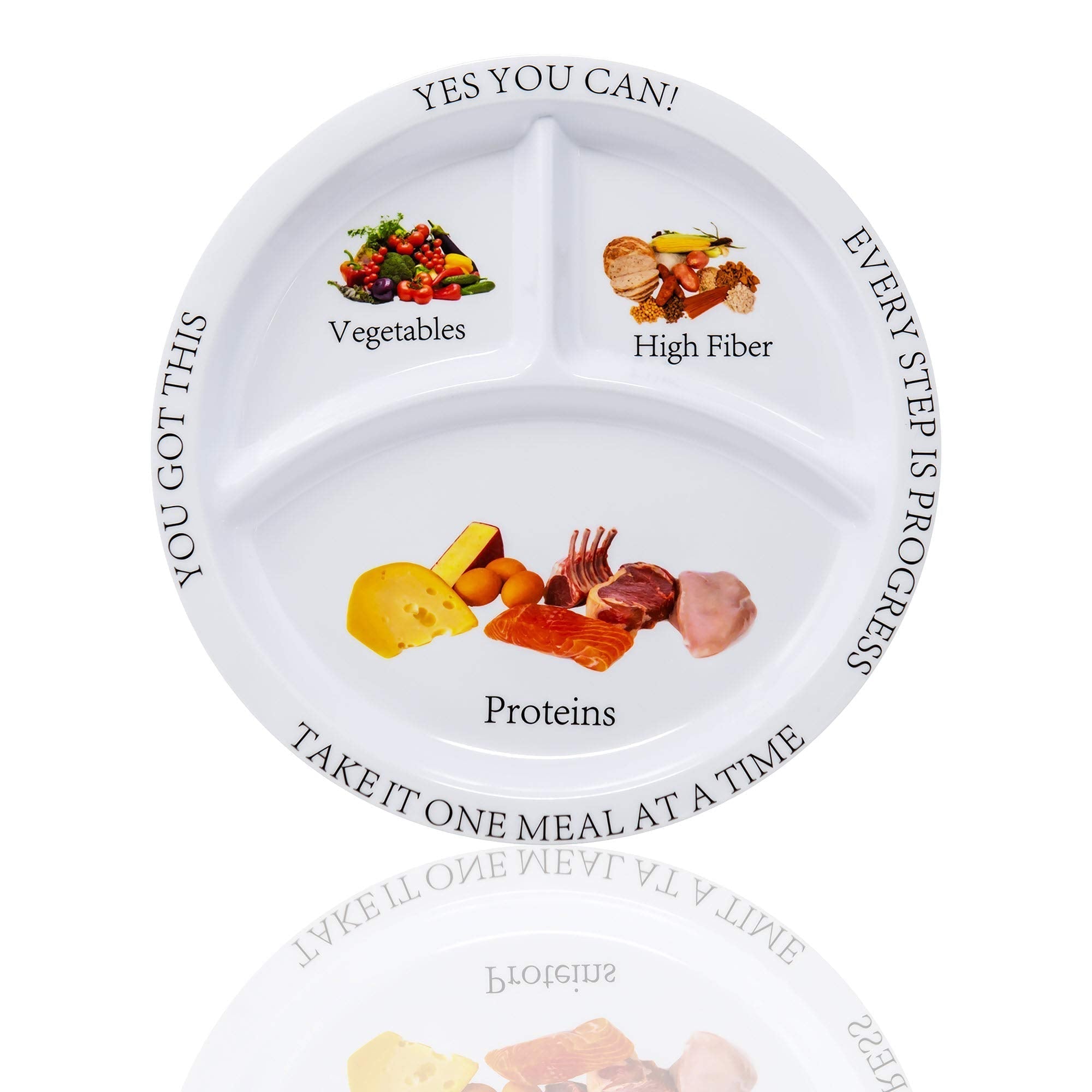 Bariatric Portion Control Nutritional Plates Weight Loss for Adults (2 Pack) Universal Body Labs buy supplements canada