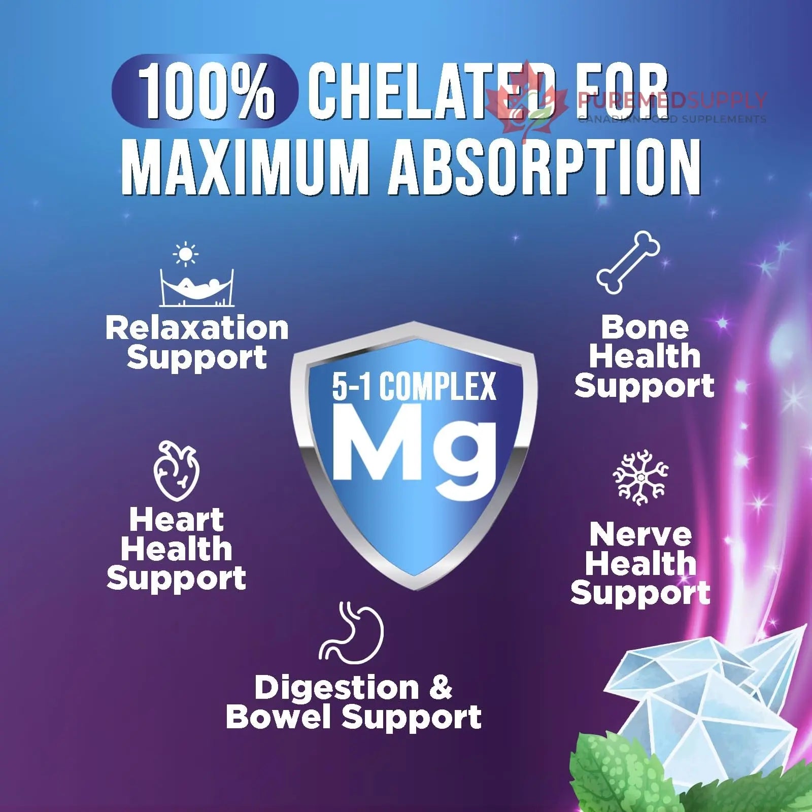 Magnesium Complex Capsules - 500mg per Serving Magnesium - High Absorption Chelated Mineral Supplement - with Oxide, Glycinate, Malate, Citrate for Muscle Bone and Heart Health Support - 120 Capsules Health Nutrition Naturals buy supplements canada