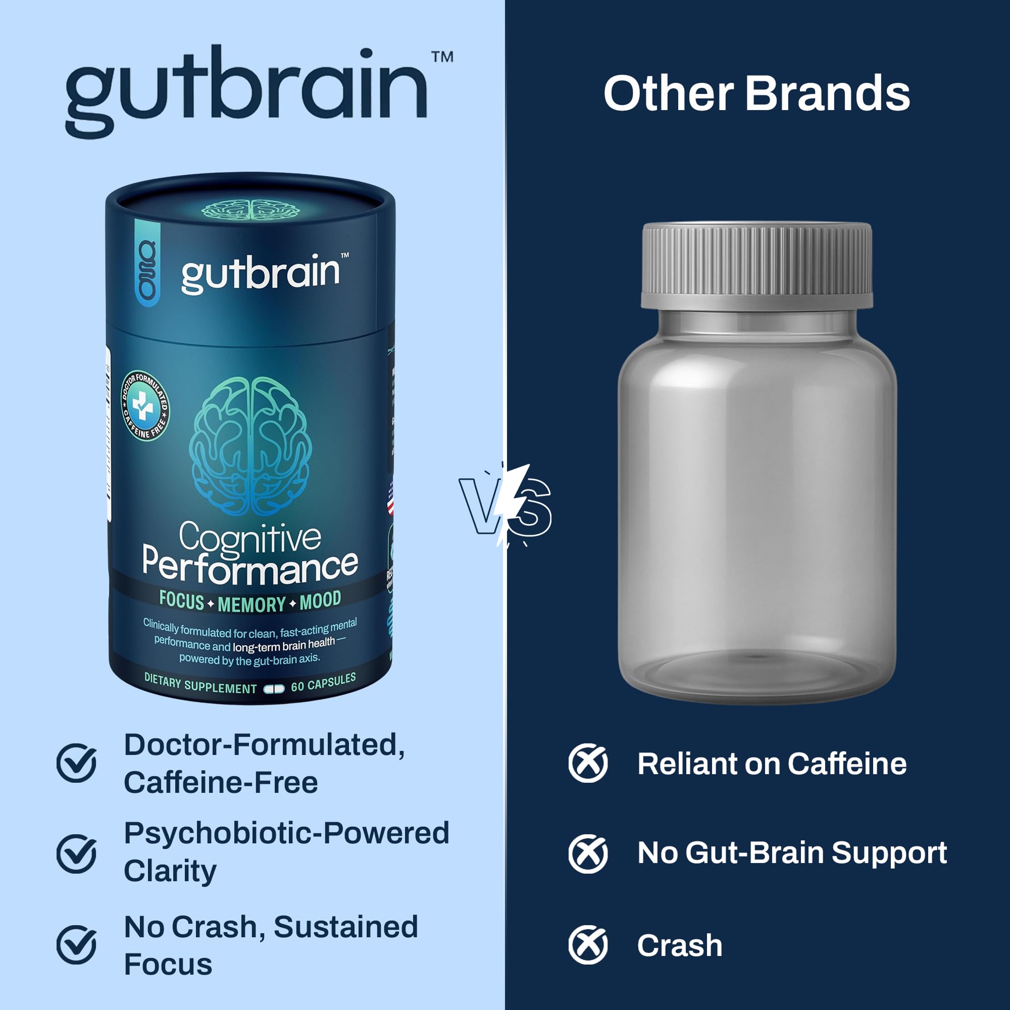 Brain Supplement for Memory and Focus with Probiotics, Advanced 2 in 1 Nootropic Brain Support for Mental Clarity, Caffeine Free Doctor Formulated Supplement, 60 Capsules Purity Labs buy supplements canada