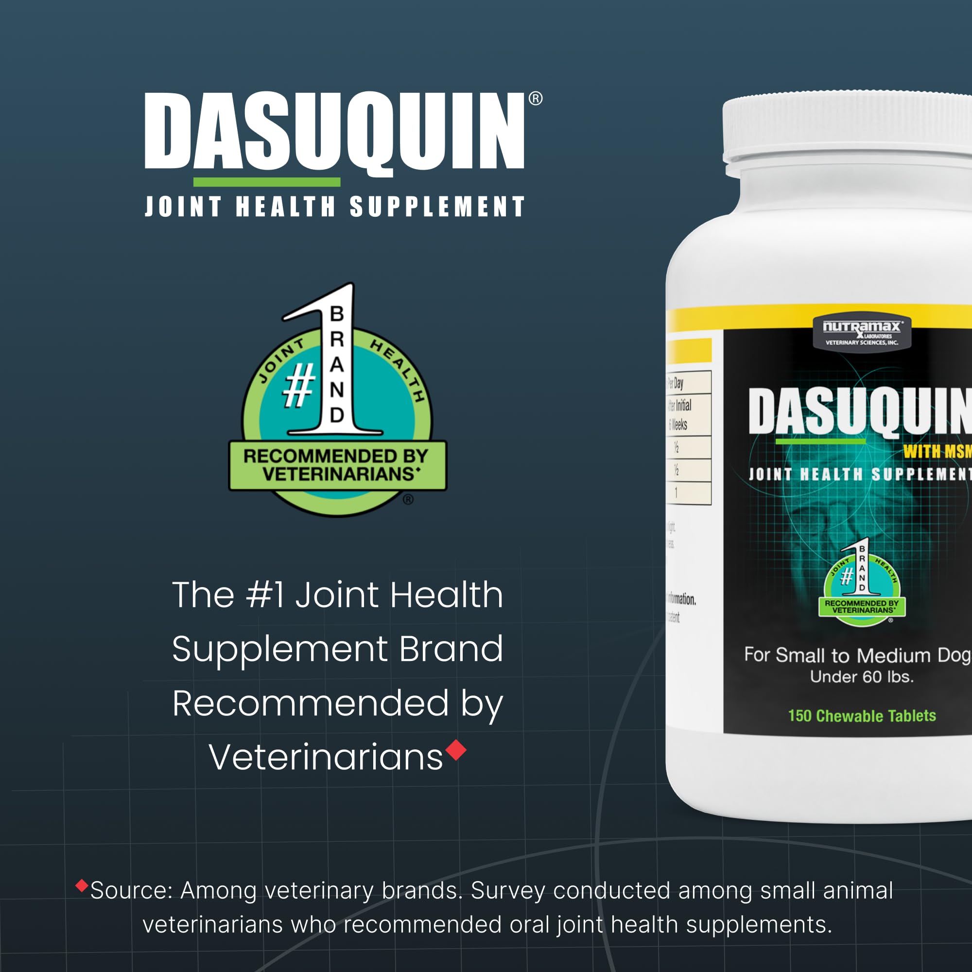 Nutramax Dasuquin for Small to Medium Dogs, Joint Health Supplement, Contains Glucosamine for Dogs, Plus Chondroitin, ASU, MSM and More, Supports Healthy Joints, Chewable Tablets, 150 Count Nutramax Laboratories buy supplements canada