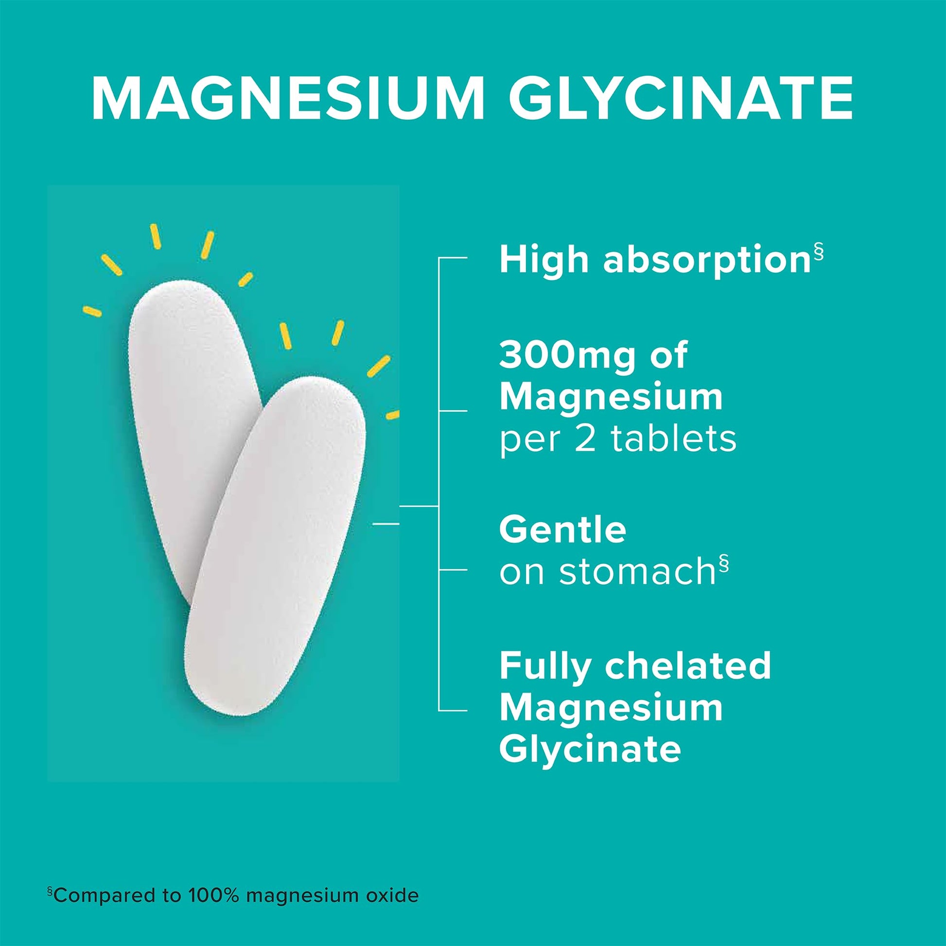 Qunol Magnesium Glycinate 300mg, 100% Glycinate Chelated Magnesium Supplement, 90ct Tablets Qunol buy supplements canada