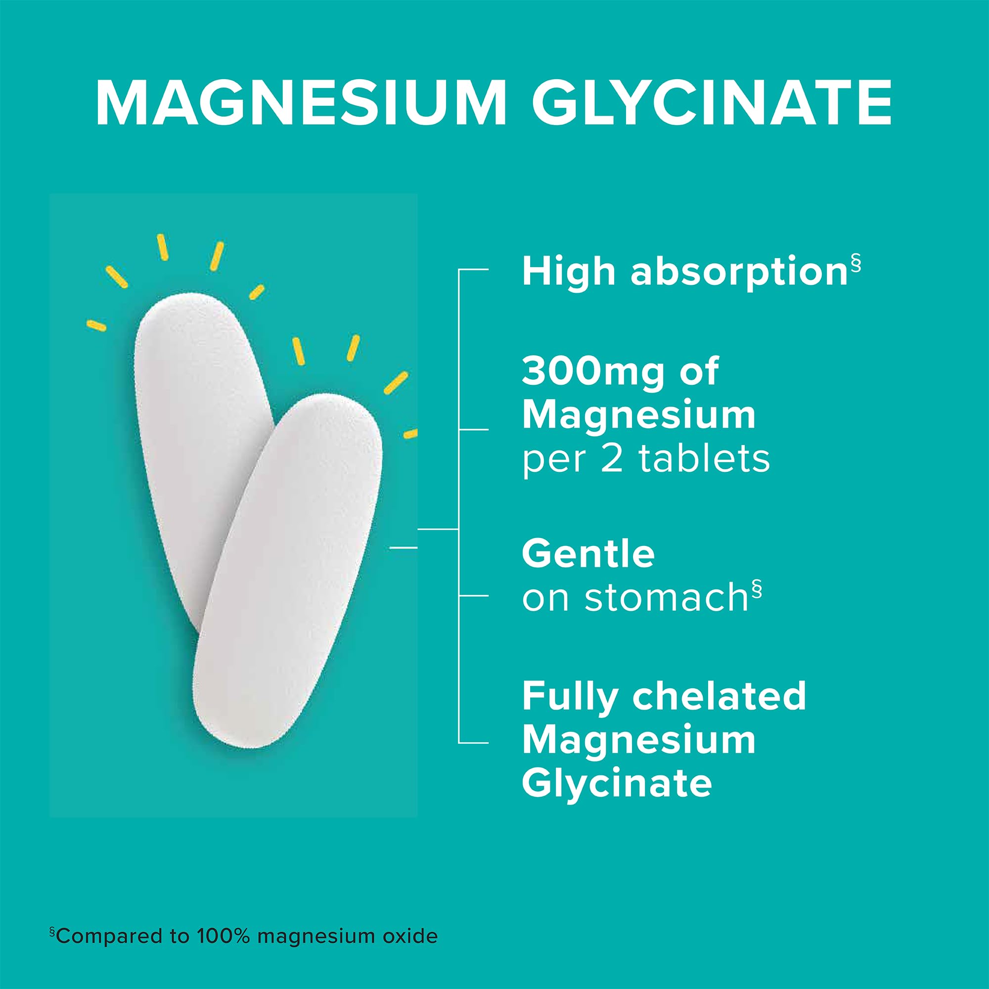 Qunol Magnesium Glycinate 300mg, 100% Glycinate Chelated Magnesium Supplement, 90ct Tablets Qunol buy supplements canada