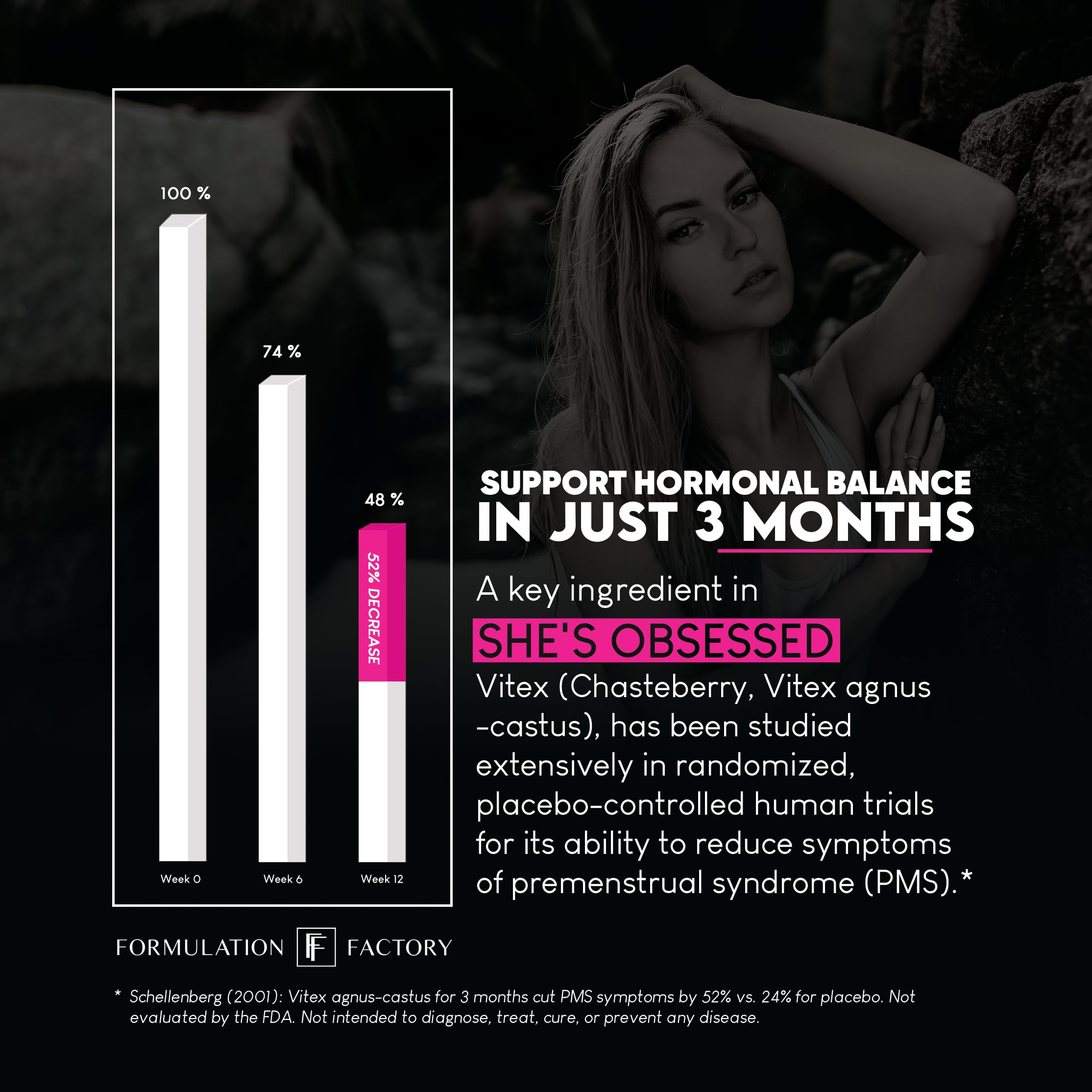 Formulation Factory She's Obsessed: 10-in-1 Hormone Balance Maximizer with Shilajit, Maca, Ashwagandha, DIM, Dong Quai, Zinc & More for Vitality & Balance – 120 Capsules 2 Months Formulation Factory buy supplements canada