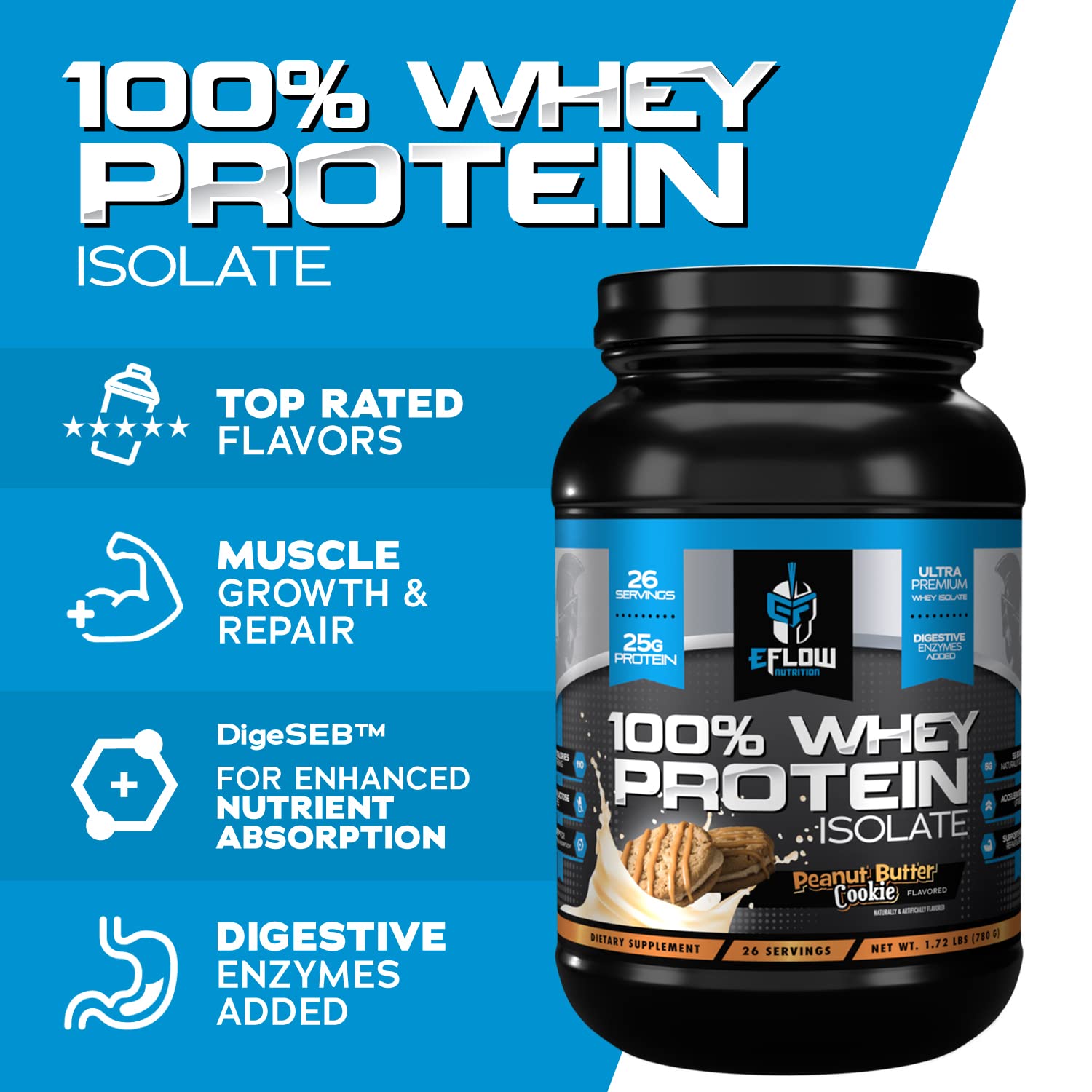 eFlow Nutrition 100% Whey Protein Isolate - Lactose-Free Digestive Enzymes Added eFlow Nutrition buy supplements canada