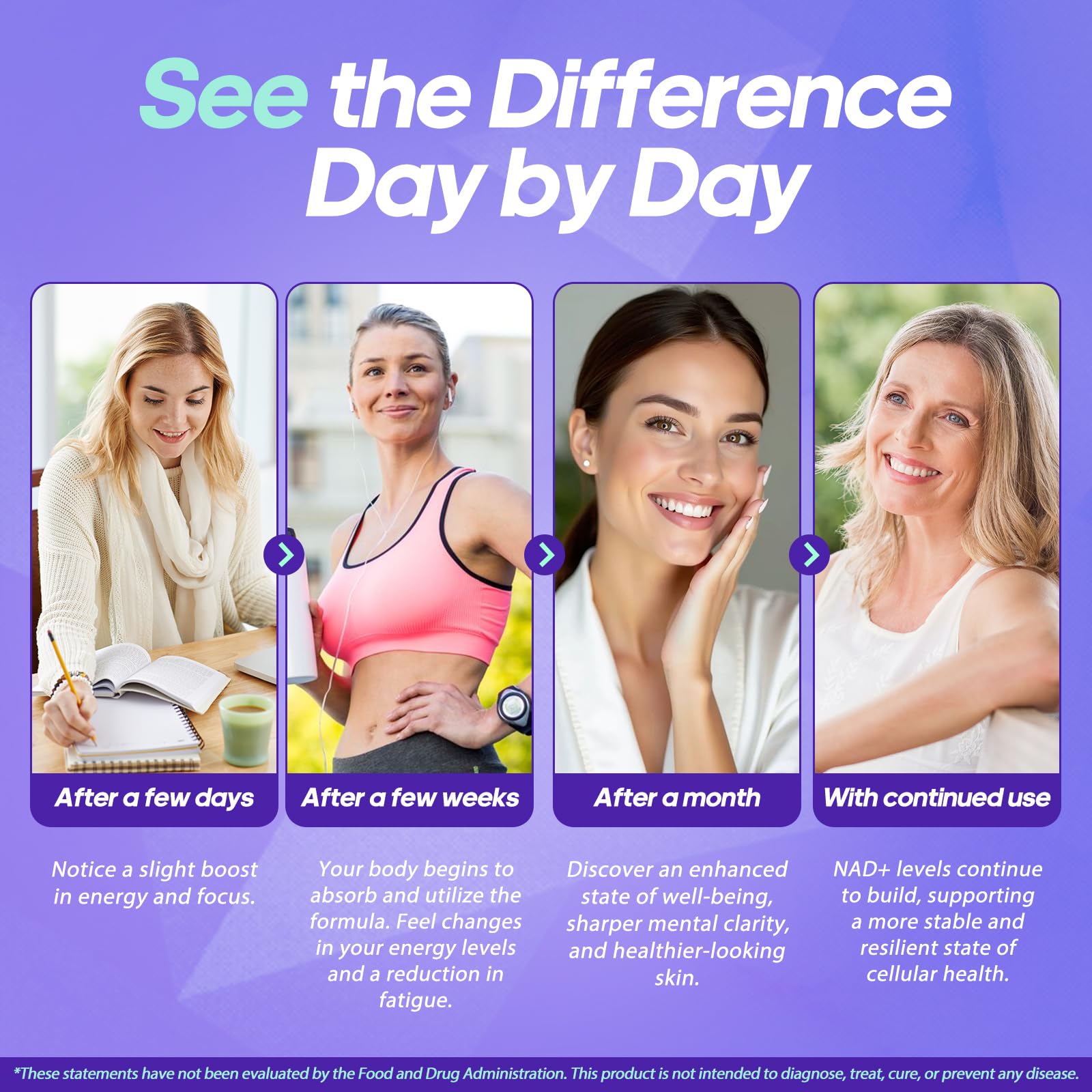 Rasav NAD Supplement 10-in-1 Extra Strength – NAD Resveratrol with CoQ10, Urolithin A, Green Tea Extract & ALA – NMN Supplement Alternative for Women & Men Rasav buy supplements canada