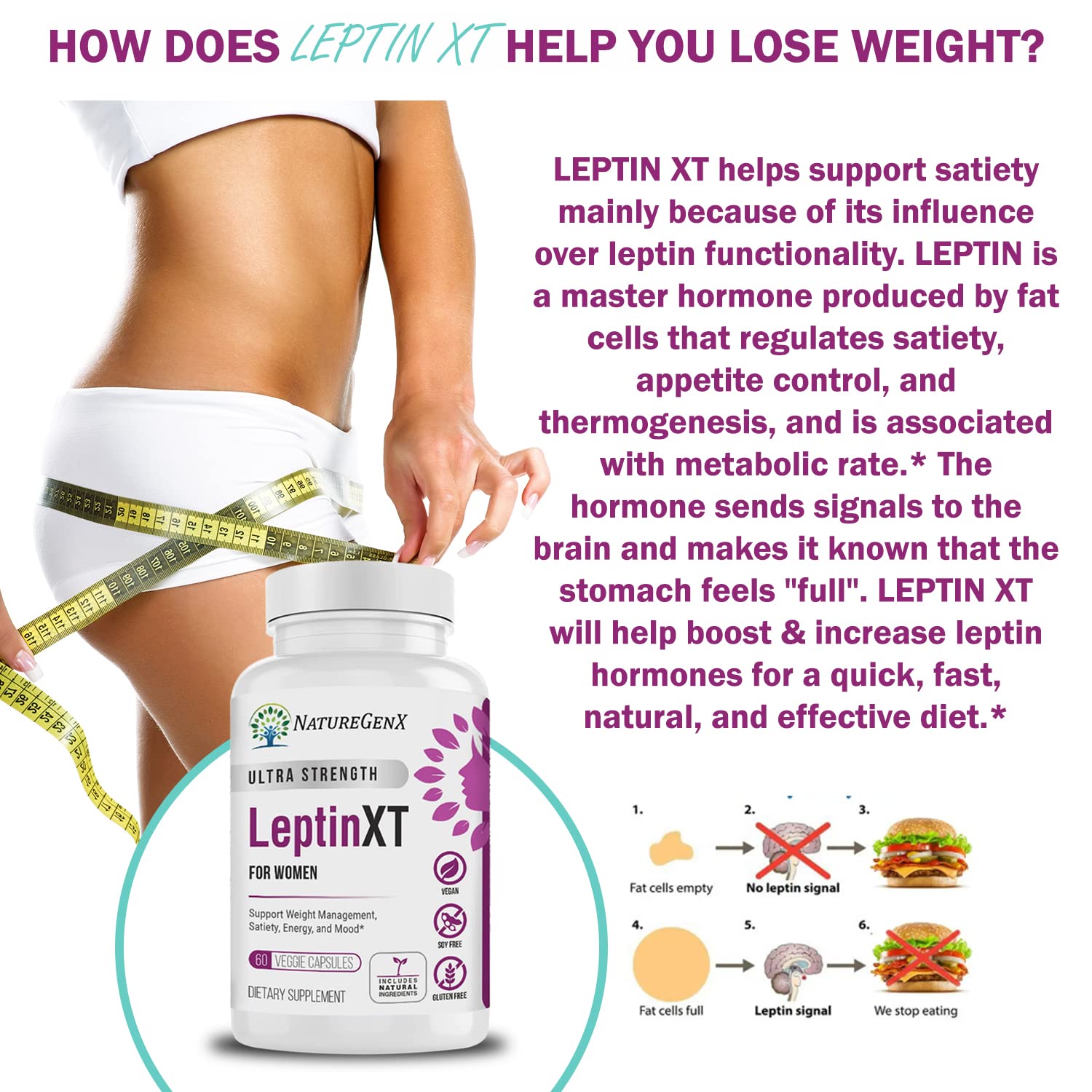 NatureGenX LeptinXT - Leptin Supplements for Weight Loss for Women - Extra Strength NatureGenX buy supplements canada