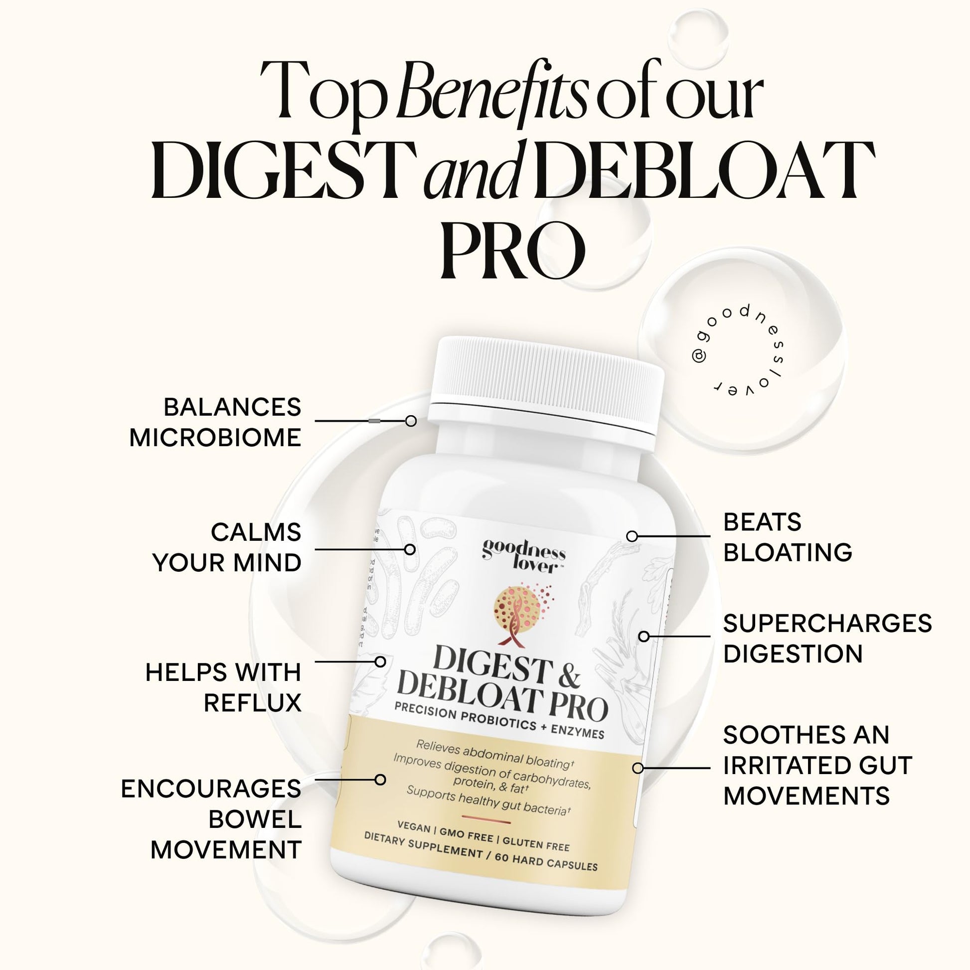 Goodness Lover Digest & Debloat Pro, Natural Digestive Enzymes Probiotics for Bloating Relief and Gas Relief, Probiotic Supplement for Women and Men, Goodness Lover buy supplements canada