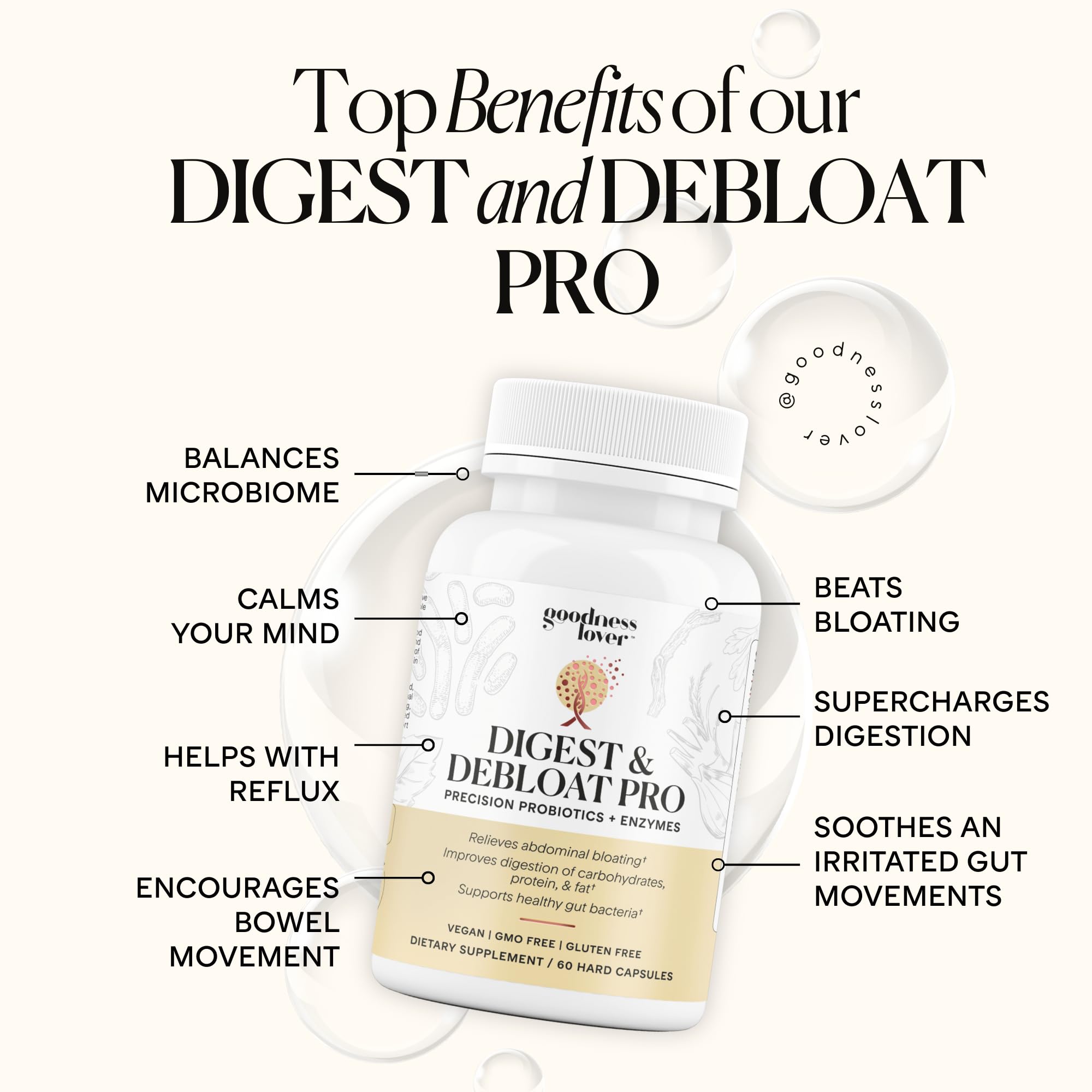 Goodness Lover Digest & Debloat Pro, Natural Digestive Enzymes Probiotics for Bloating Relief and Gas Relief, Probiotic Supplement for Women and Men, Goodness Lover buy supplements canada