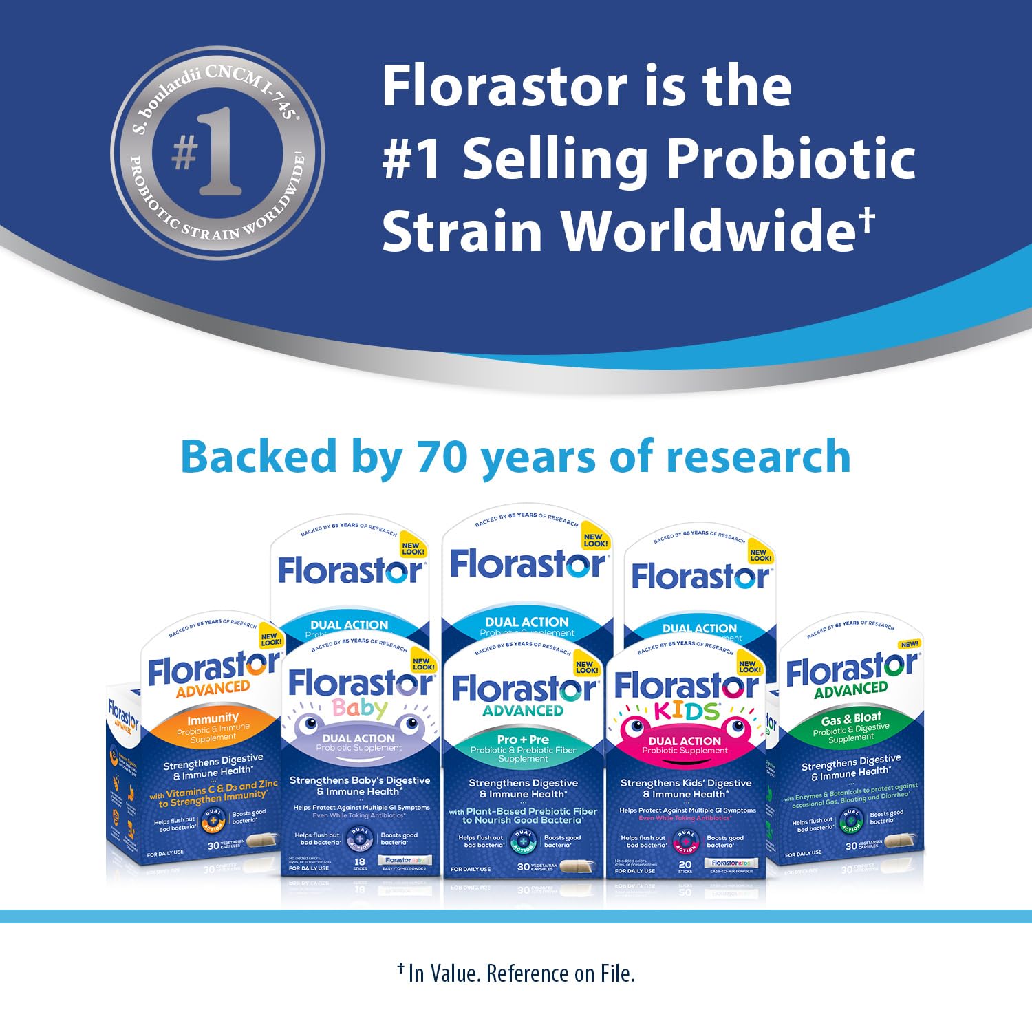Florastor Probiotics for Digestive and Immune Health, 100 Capsules, Probiotics for Women & Men, Helps Flush Out Bad Bacteria, Boosts The Good with Our Unique Strain Saccharomyces Boulardii Florastor buy supplements canada