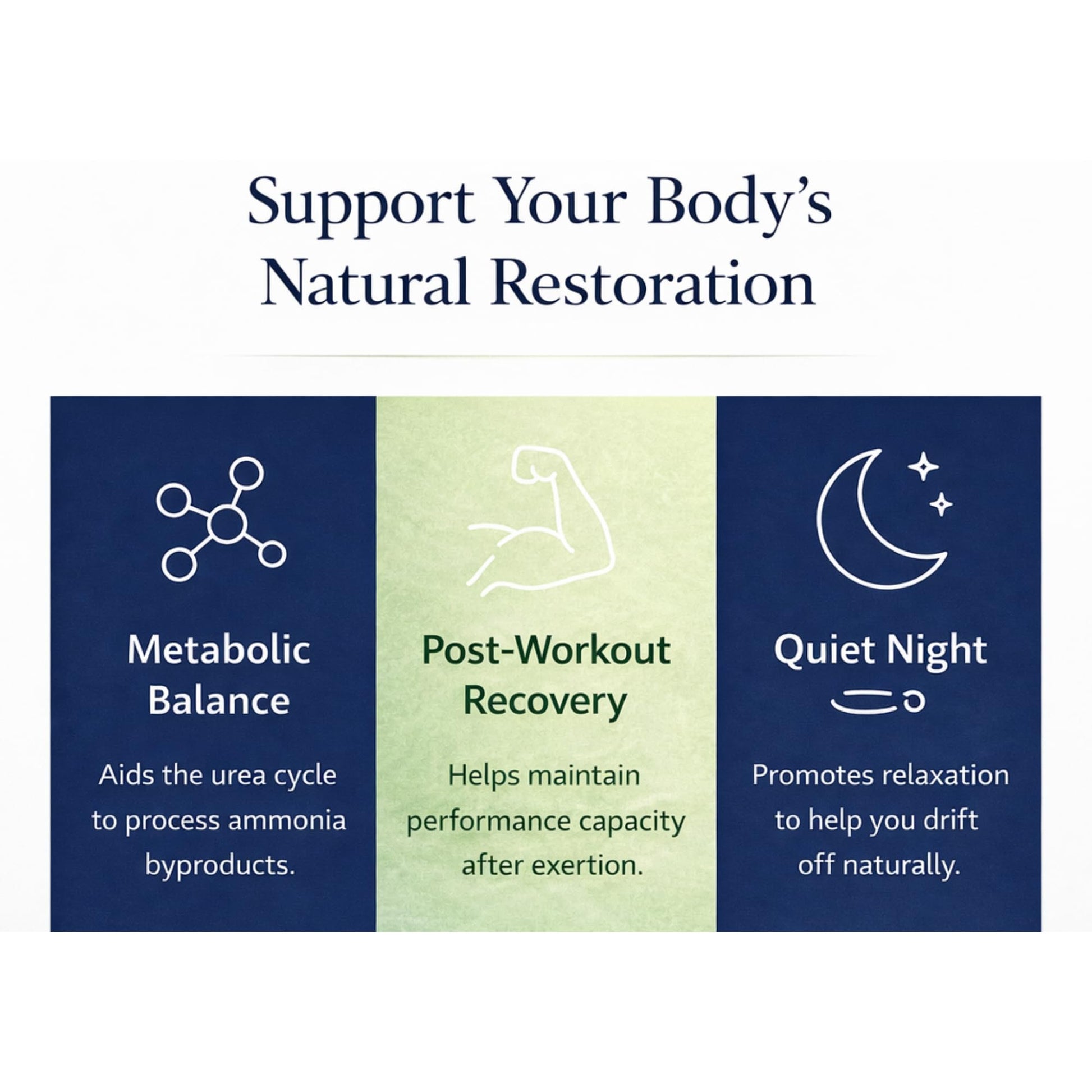 Dr Clark Ornithine Dietary Supplement - Gluten Free, Natural Sleep Aid, Promotes Protein Metabolism, Cleansing and Detoxification, 500mg, 100 Gelatin Capsules Dr Clark Store buy supplements canada