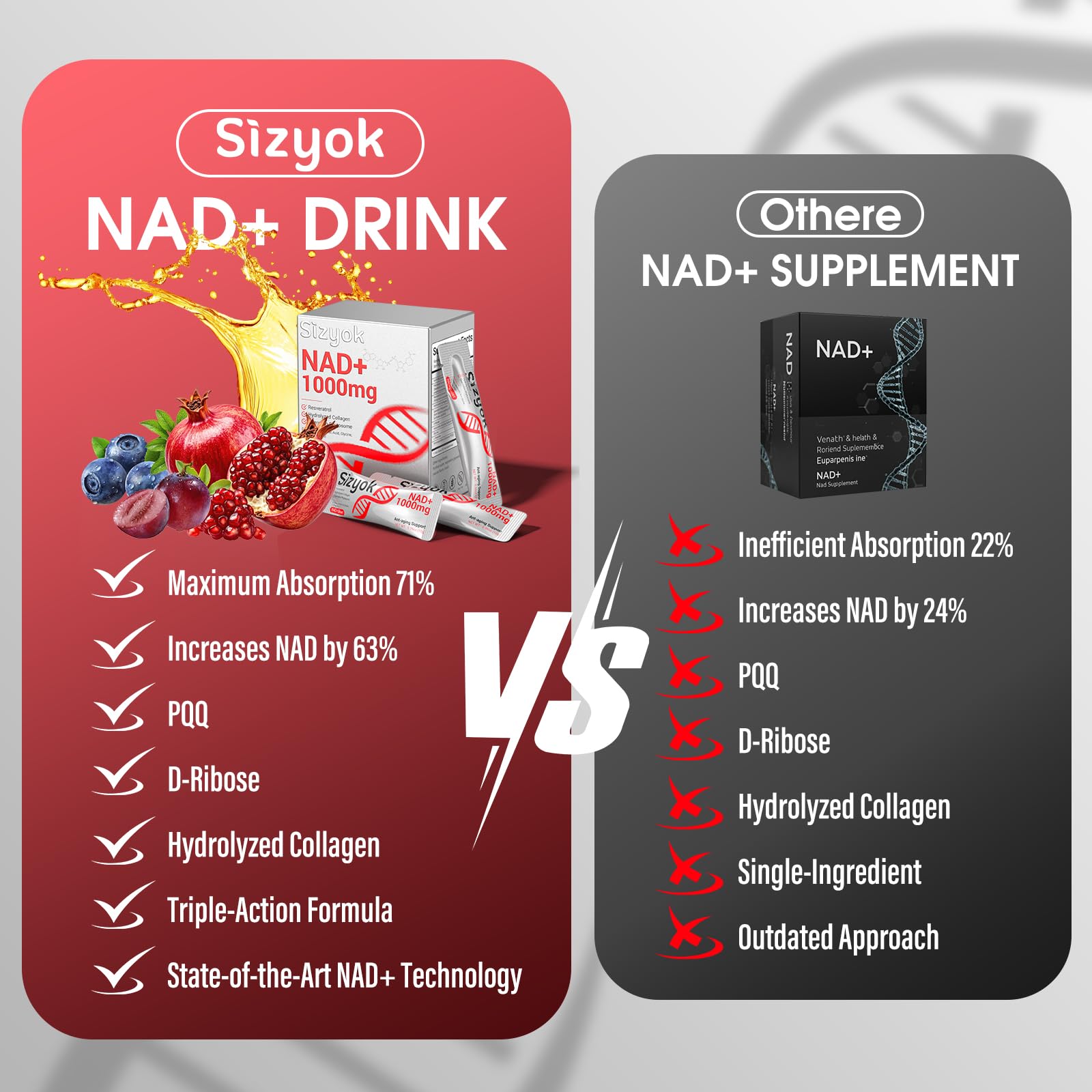 NAD+ Supplement 1000mg Liquid - High Absorption NAD+ with Trans Resveratrol 2000mg, Collagen & Hyaluronic Acid, Anti-Aging Energy Support for Women, Cellular Health & Longevity Boost Sizyok buy supplements canada