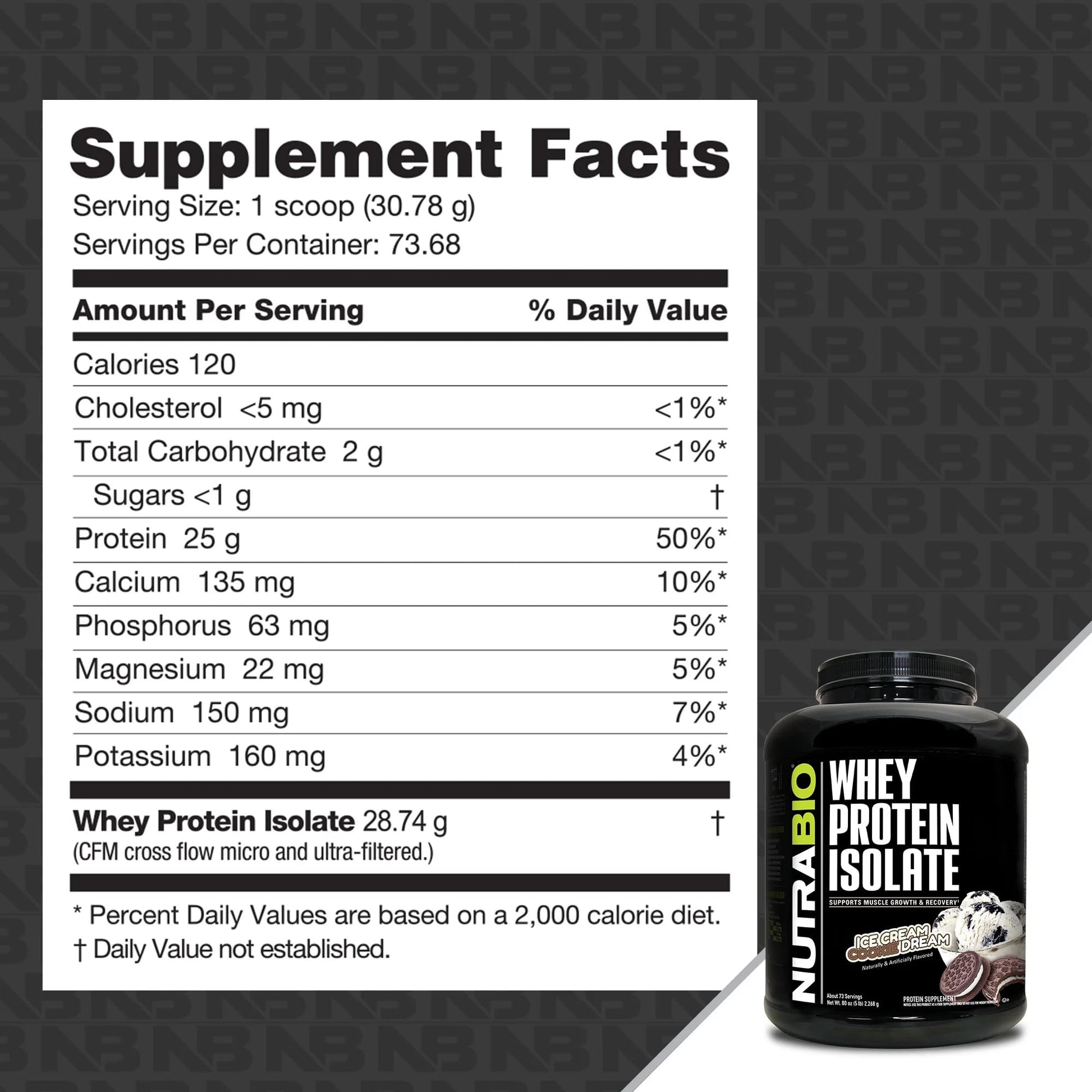 NutraBio Whey Protein Isolate Supplement – 25g of Protein Per Scoop with Complete NutraBio buy supplements canada