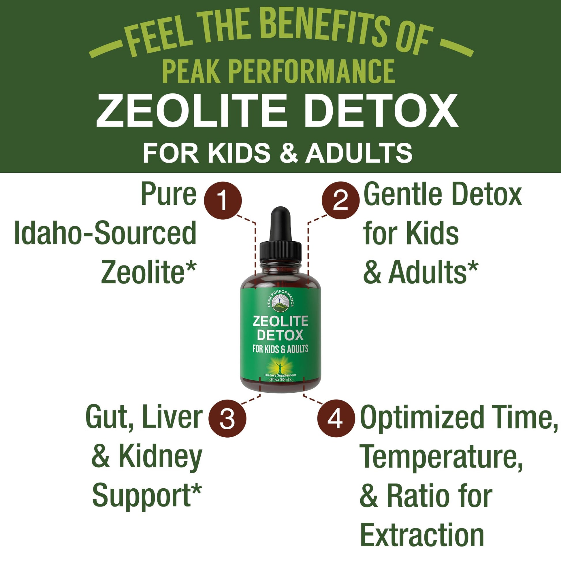 Zeolite Detox for Kids & Adults with Cilantro. Volcanic Mineral from Idaho USA. Zeolite Clinoptilolite Liquid Drops Gentle Cleanse Supplement with Vitamins B12 & D. Support Focus, Energy, Gut, Speech Peak Performance buy supplements canada