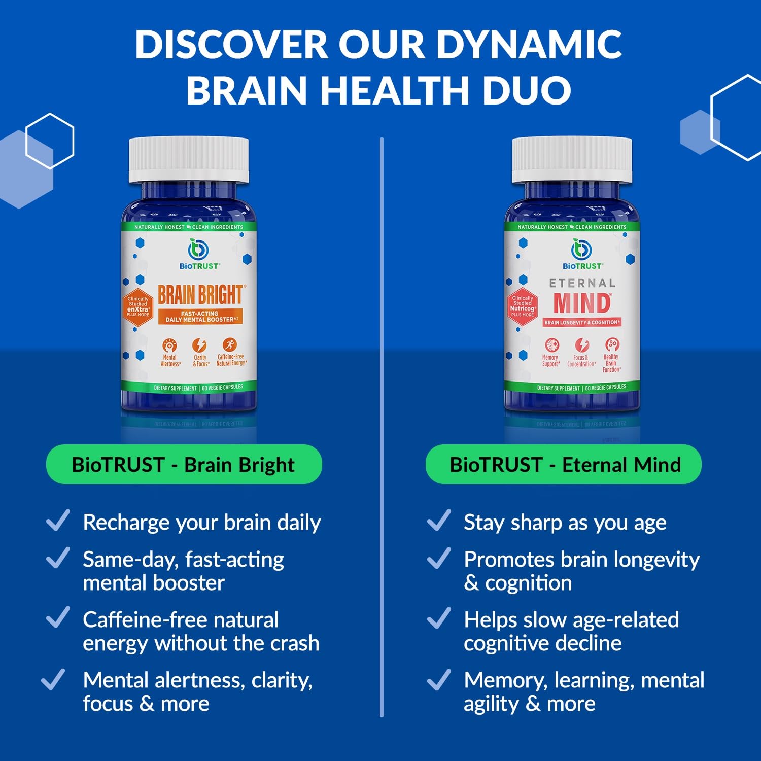 BioTrust Brain Bright – Daily Nootropic Boost for Focus, Concentration, Mental Clarity – Caffeine Free Nootropics Brain Support Supplement – Thai Ginger, Ginkgo, Folate, L-Theanine – 30 Servings BioTrust buy supplements canada