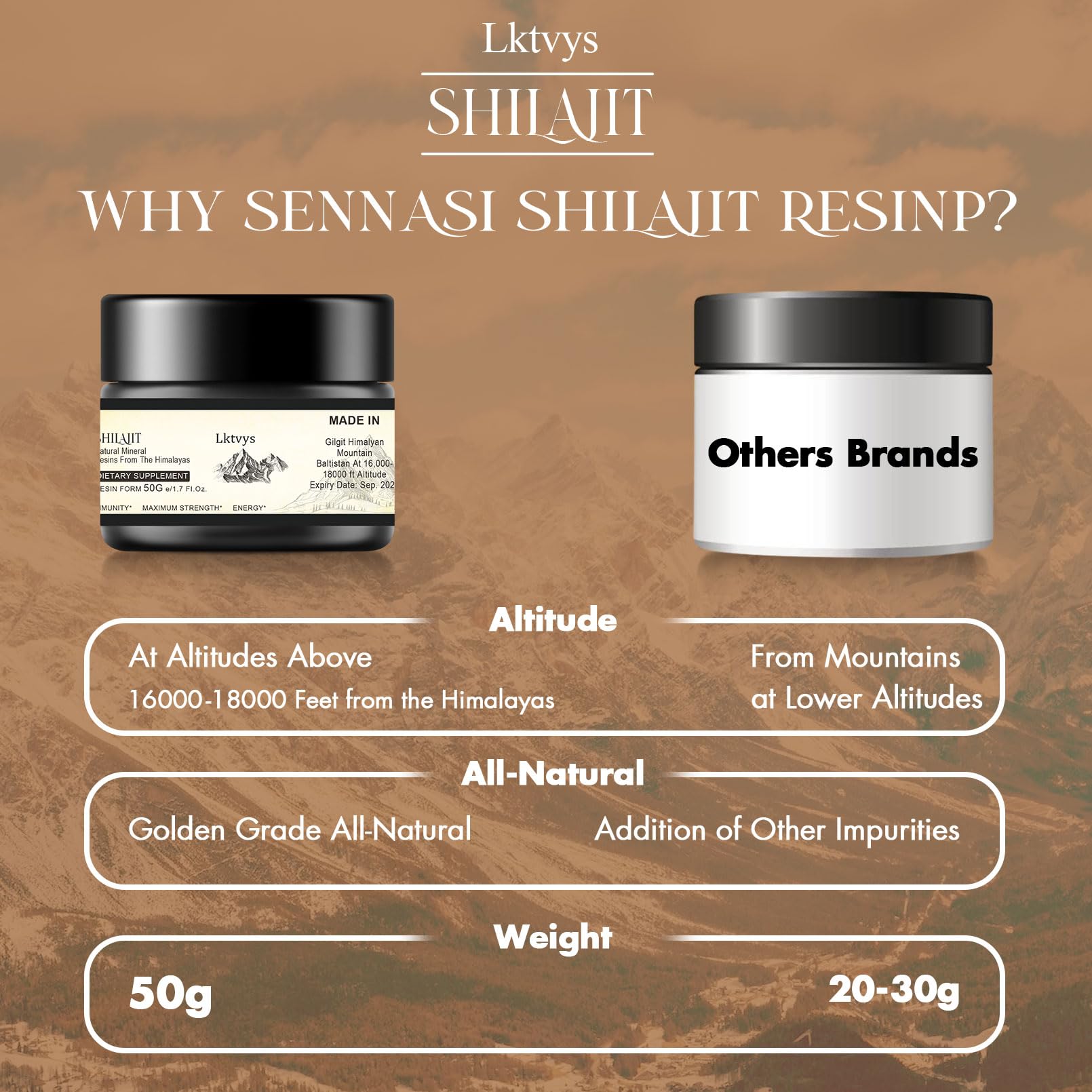Shilajit Pure Himalayan Organic - Pure Original Shilajit, 50g(Large Volume), Enriched Lktvys buy supplements canada