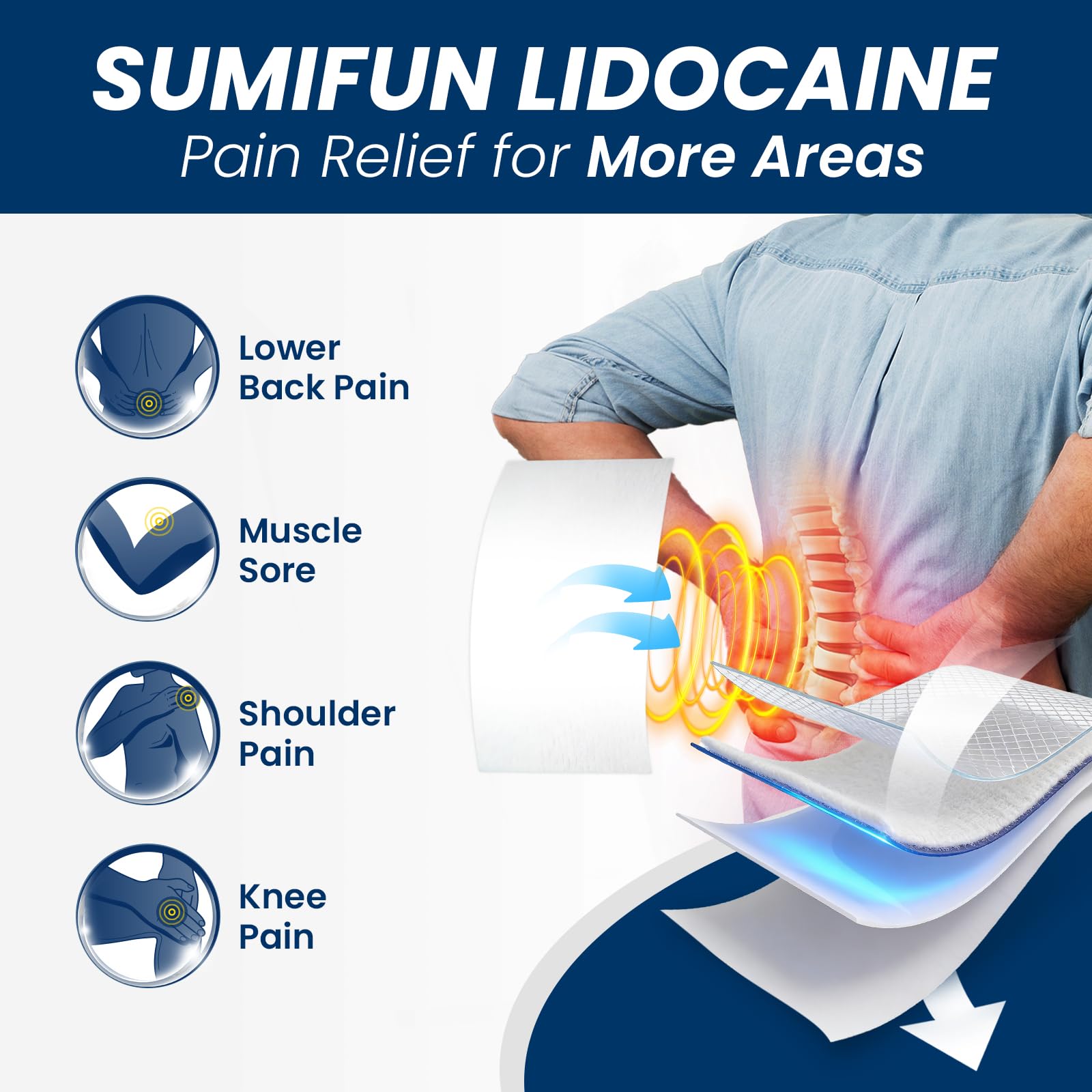 Sumifun XL Lidocaine Patches for Pain Relief, 4% Lidocaine Maximum Strength OTC, Extra Large 4.72"x7.87" for Full Back Pain Patches & Large Areas (Extra Large, Count, 13) Sumifun buy supplements canada
