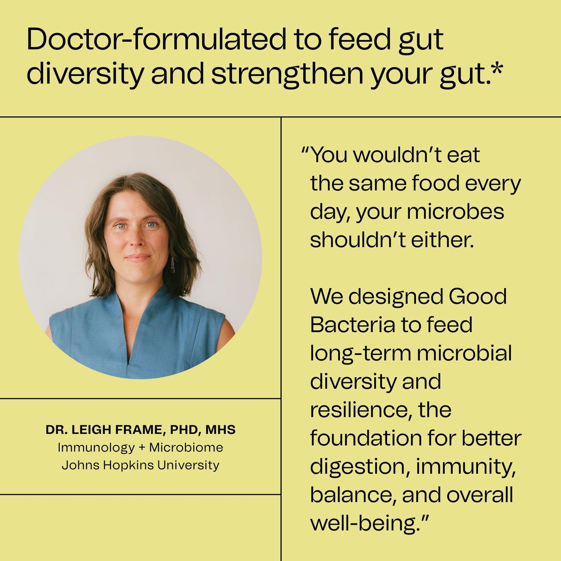 Good Bacteria Rotating Synbiotic - 1 Month Supply - Weekly Rotating Prebiotics, Probiotics & Postbiotics System, Vegan, No Fillers, No Refrigeration - Good Bacteria buy supplements canada