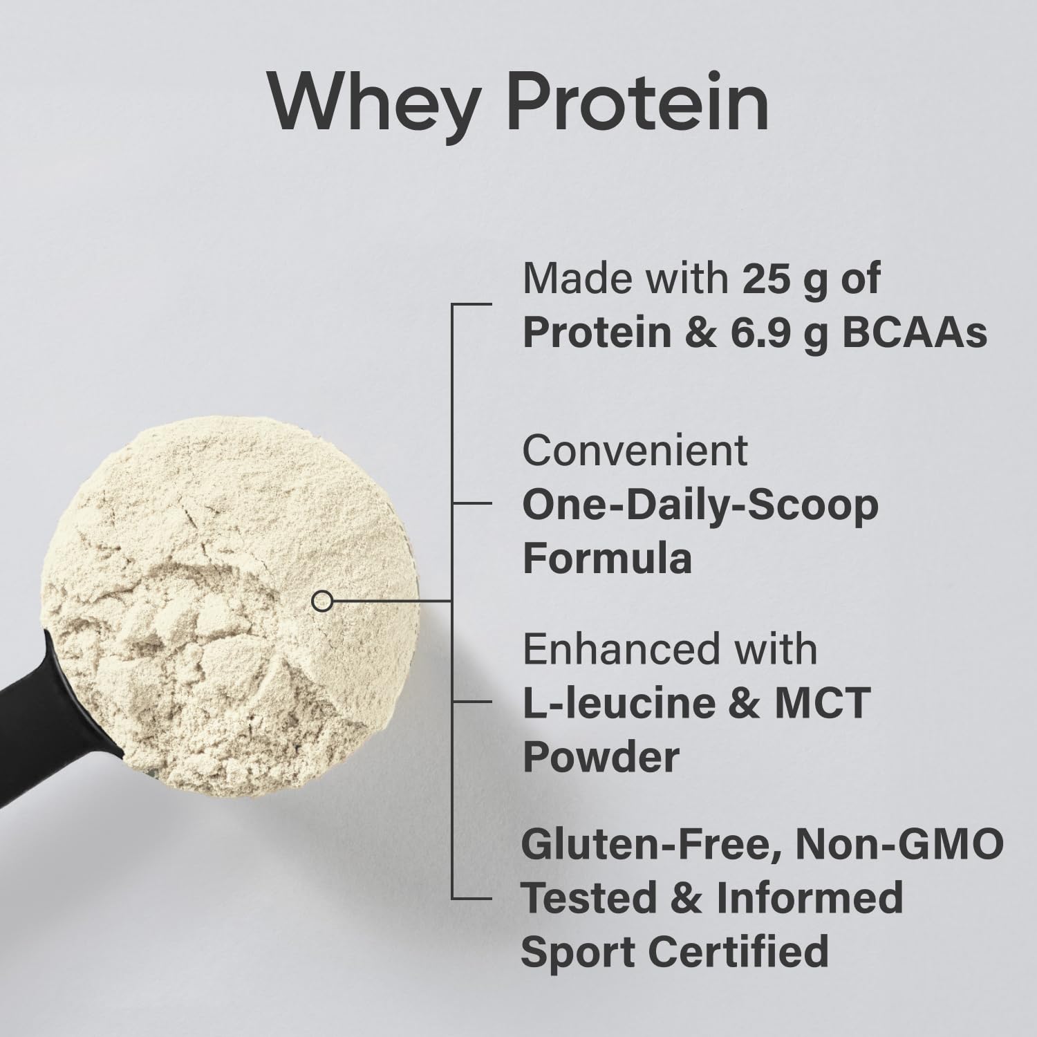 Sports Research Whey Protein Isolate - Sports Nutrition Protein Powder 25g per Serving Sports Research buy supplements canada