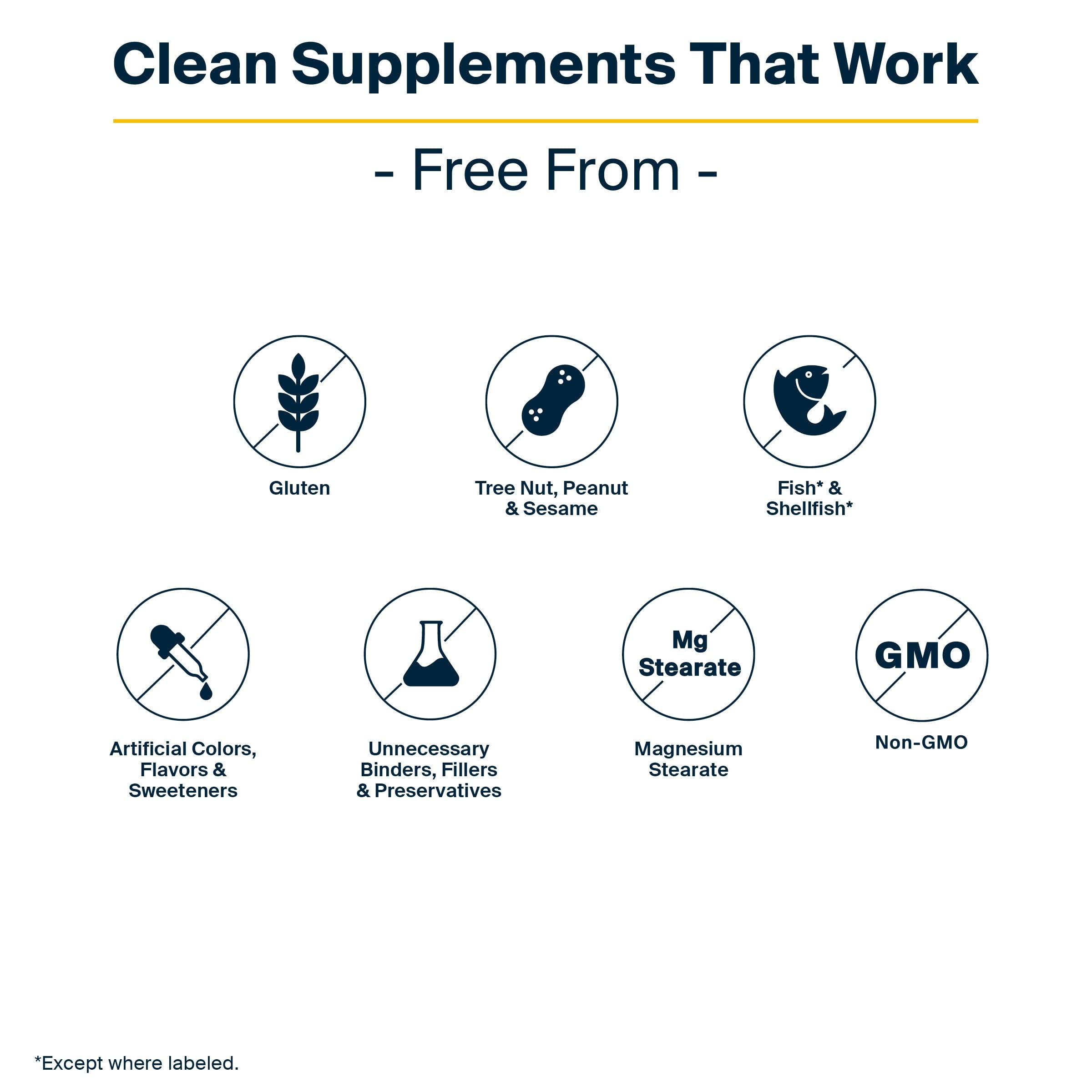 Vital Nutrients Genistein - Easily Absorbed Isoflavones for Bone Health Support* - Vegan Supplement - Gluten and Dairy Free - Non-GMO - 60 Capsules Vital Nutrients buy supplements canada