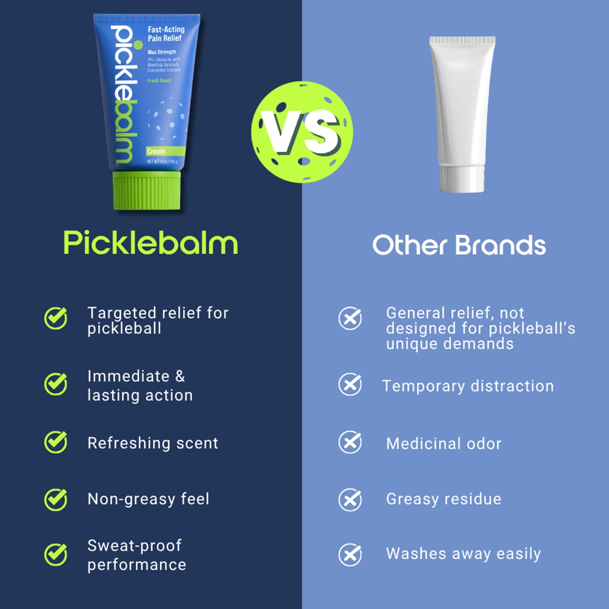PickleBalm Pickleball Post-Game Muscle Pain Relief Cream with 4% Lidocaine, Arnica, Menthol, Cucumber Seed Extract for Shoulders, Knees, Wrists, and More, 4oz Cream PickleBalm buy supplements canada
