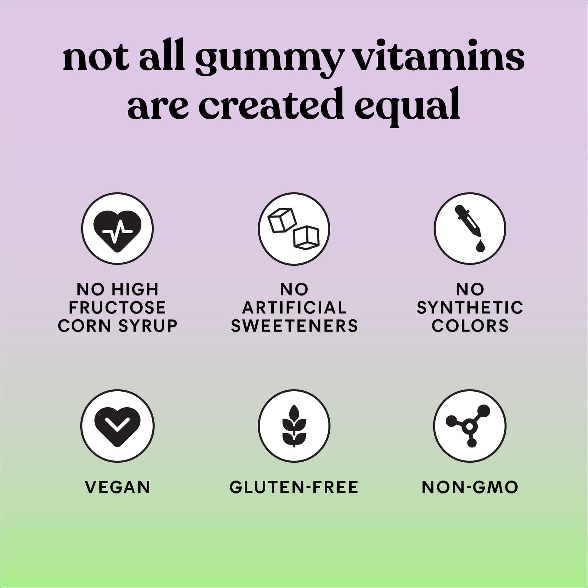 Lemme Matcha Superfood Energy Gummies with Organic Matcha Green Tea, Vitamin B12 Lemme buy supplements canada