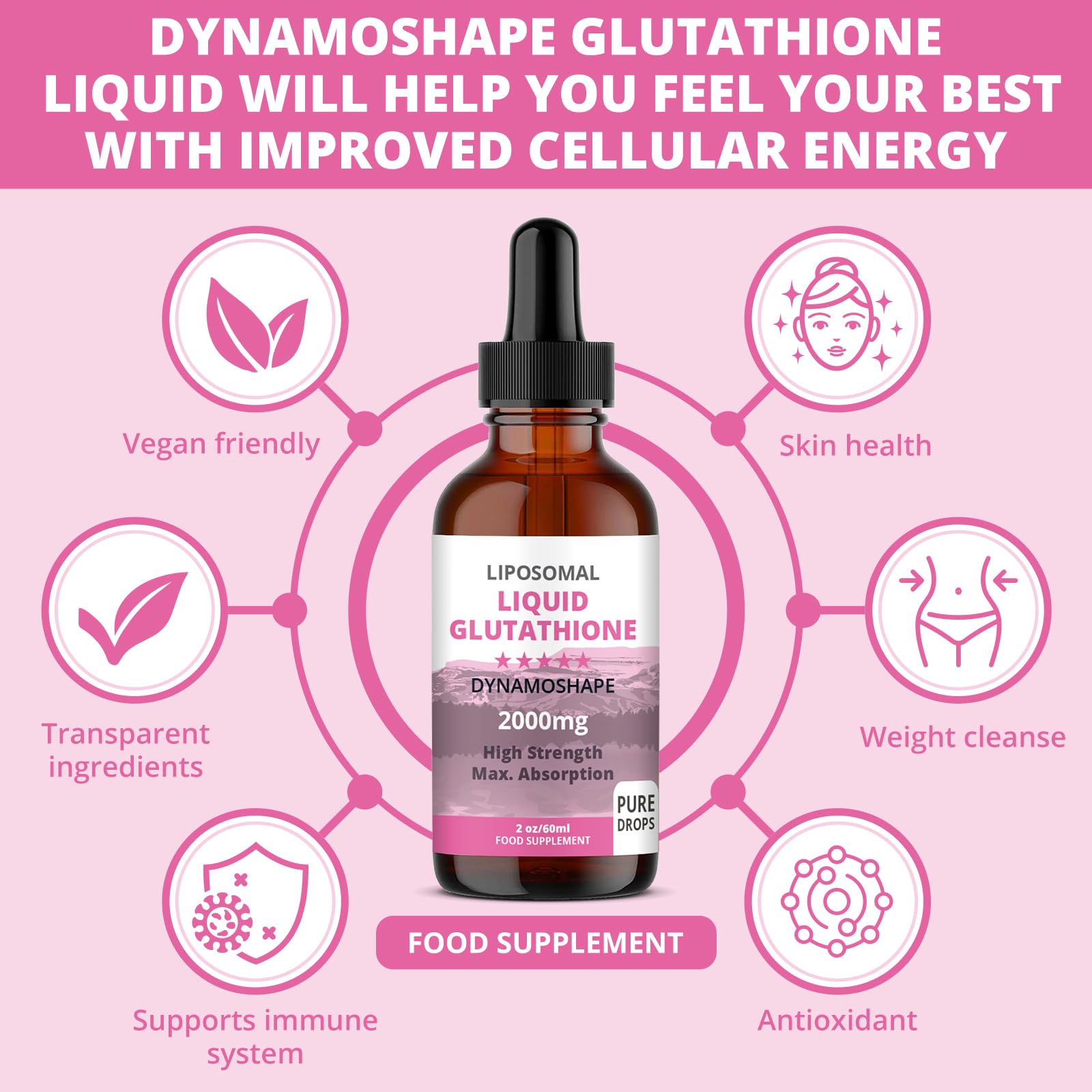 Liposomal Glutathione 2000mg with Vitamin C, Oral Glutathione Liquid, Antioxidant Supplement for Detox, Superior Absorption, Higher Dosage (Pack of 1) baanaas For Babies to Nanas buy supplements canada