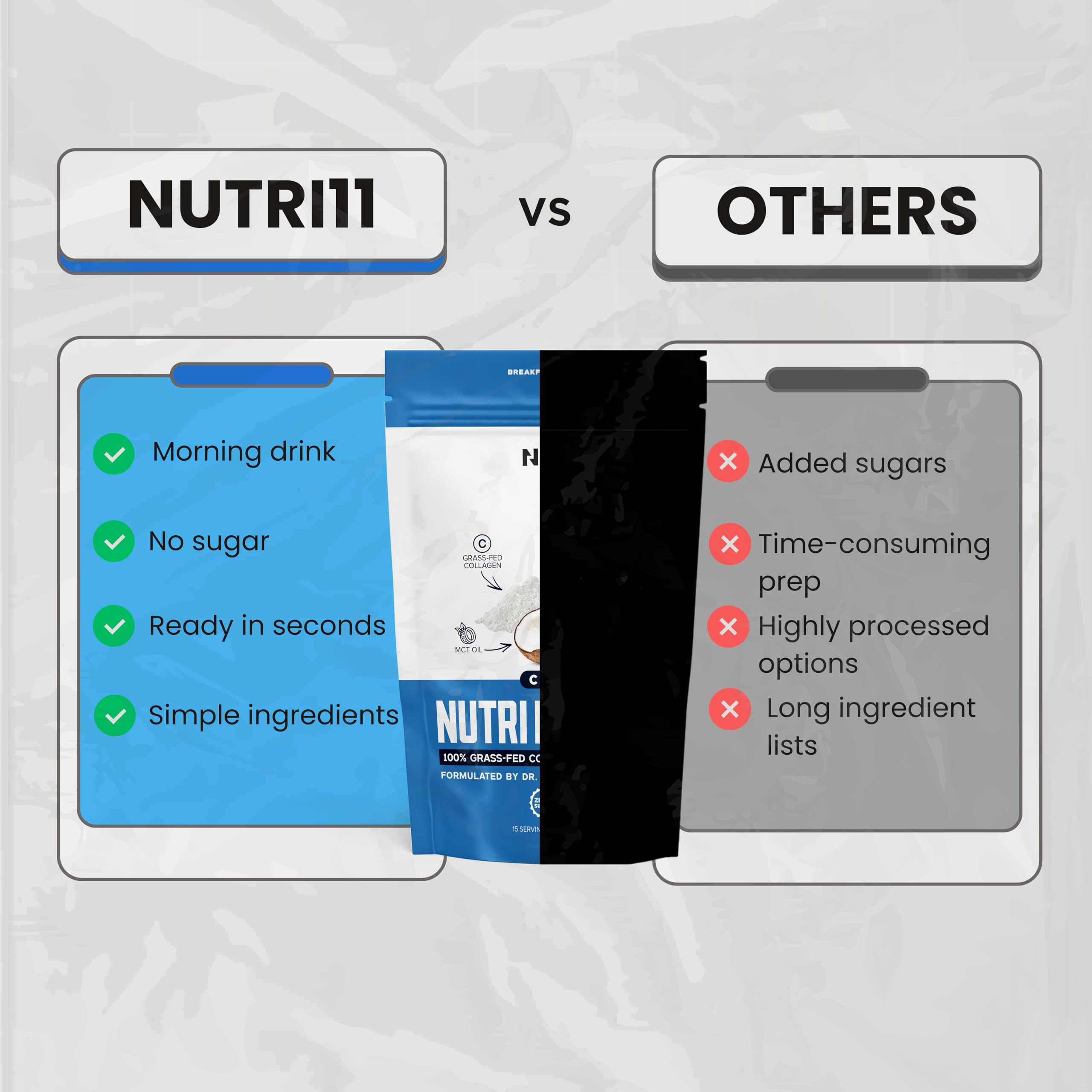 Nutri11 NutriBreakfast by Nutrillermo/Keto Protein Collagen Powder with MCT Oil/MCT Oil Powder/Keto Collagen Peptides with Grass-Fed Bovine Nutri11 buy supplements canada