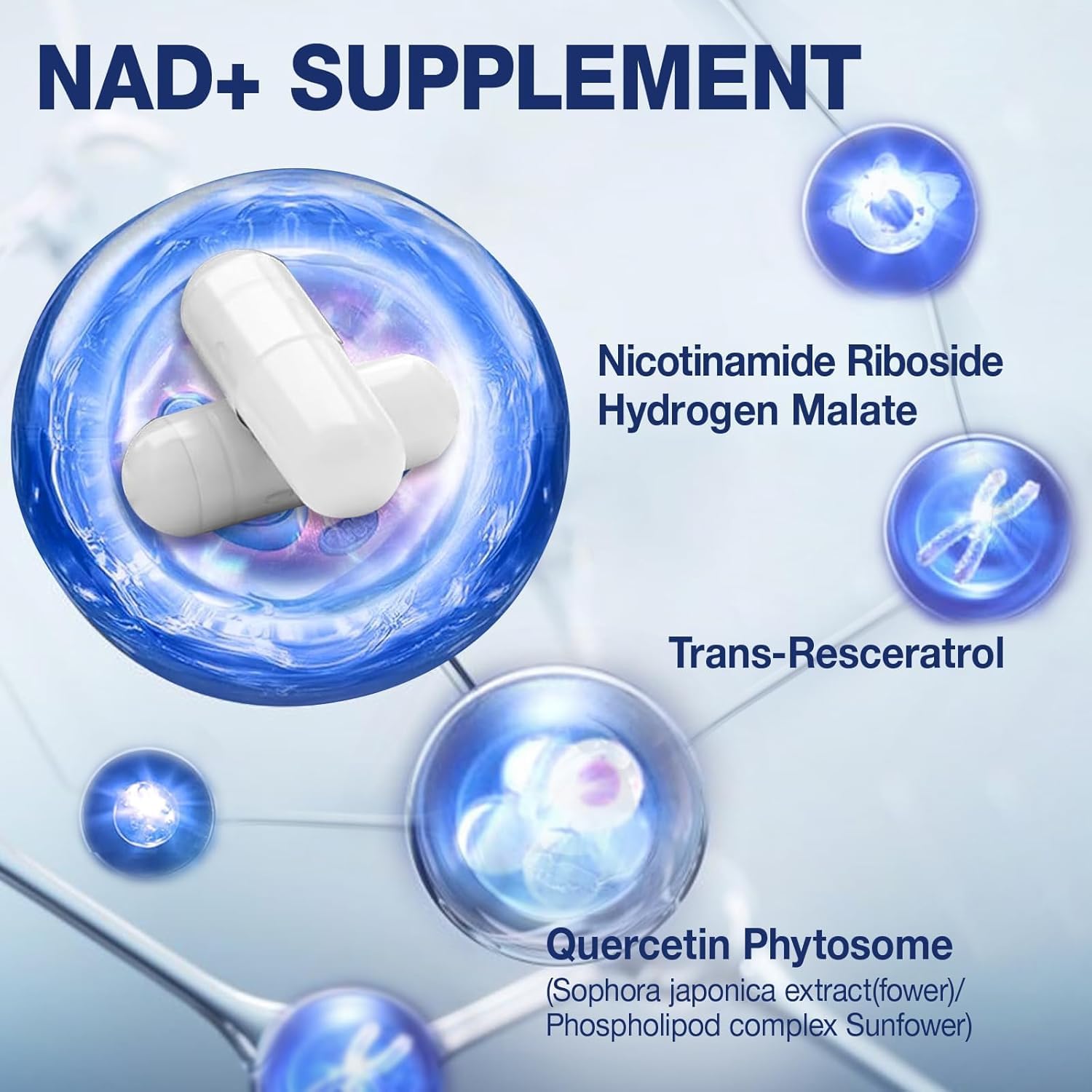 NAD+ Supplement - NAD Nicotinamide Riboside Resveratrol NAD Supplement 1000mg Pure Organic for Women and Men Anti-Aging, Energy, Focus, 80 Capsules MSLOTAL buy supplements canada