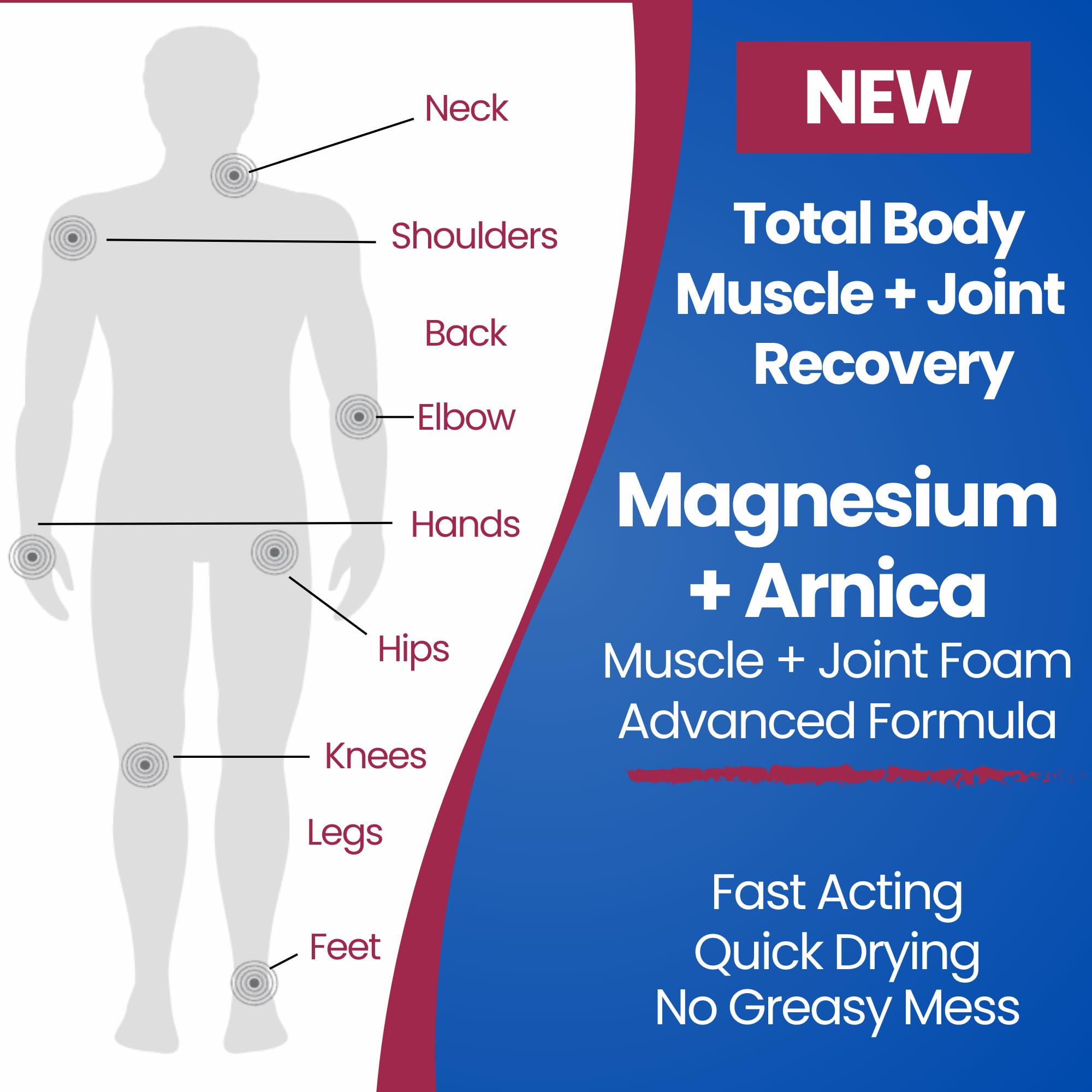 Seagenix Extra Strength Joint Relief Foam – Next Generation Fast-Acting Magnesium Formula for Joint Stiffness & Mobility Support – Engineered to Outperform Legacy Foams Seagenix buy supplements canada